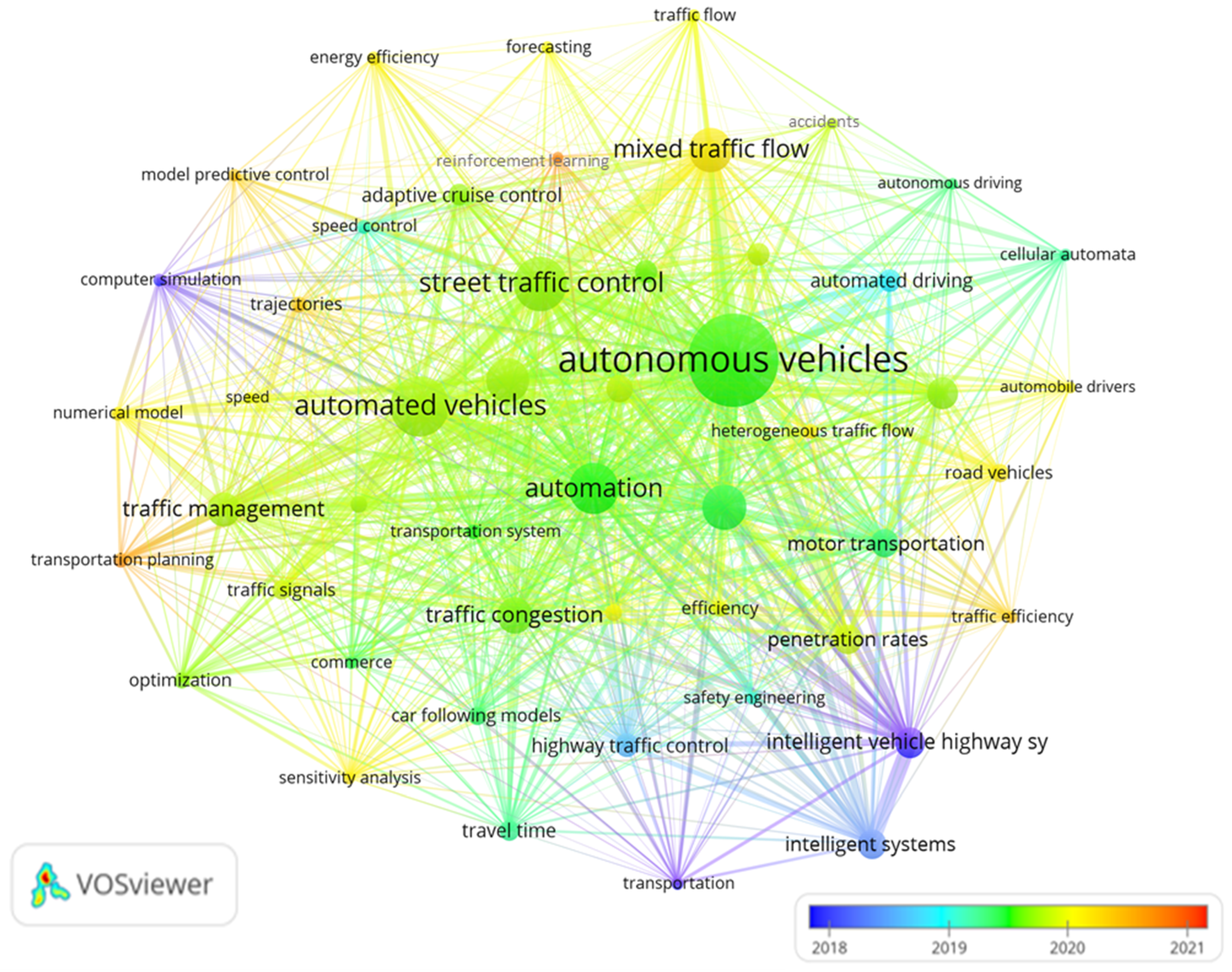 Sustainability 14 10743 g020