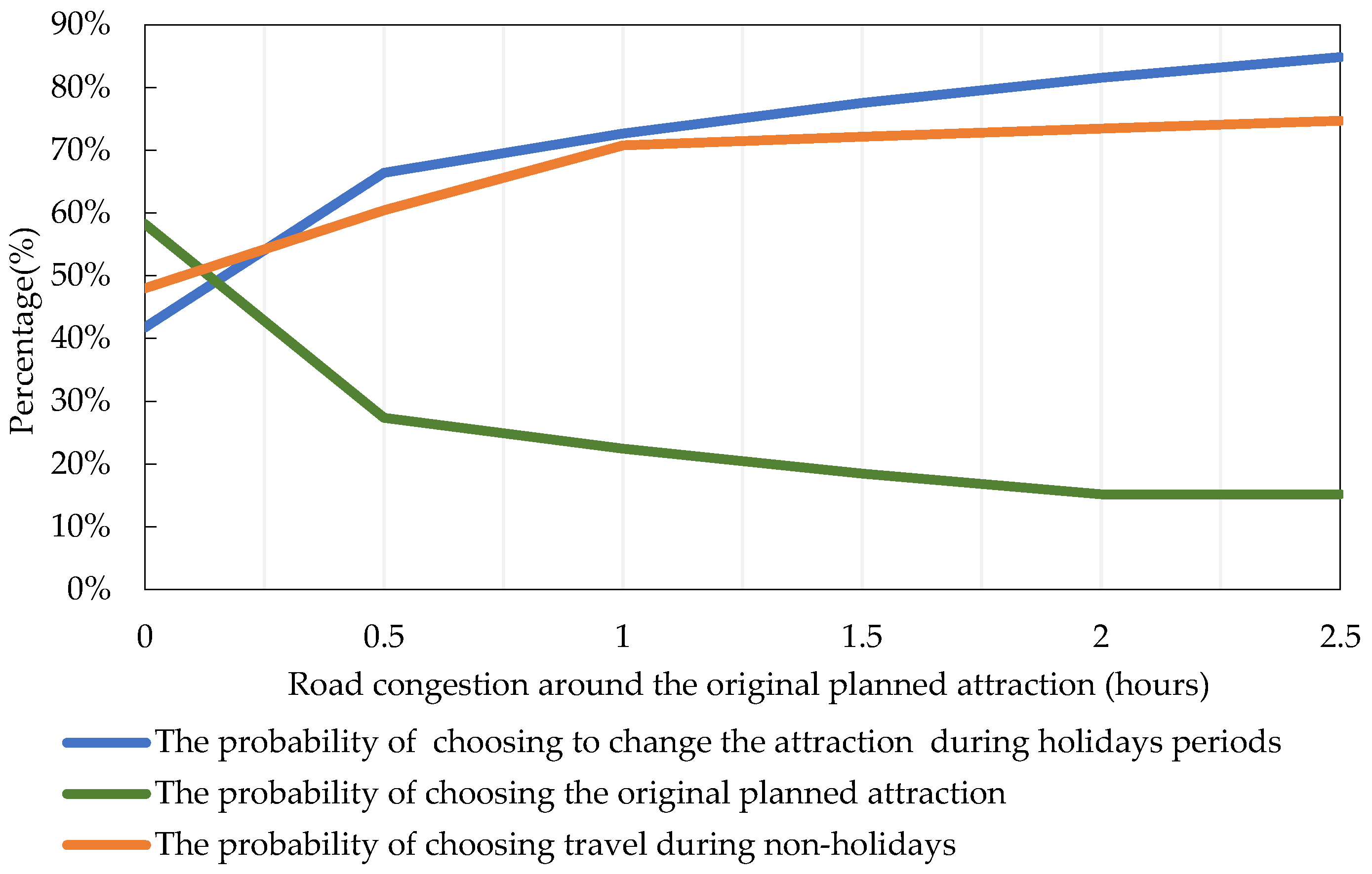 Sustainability 14 10744 g006