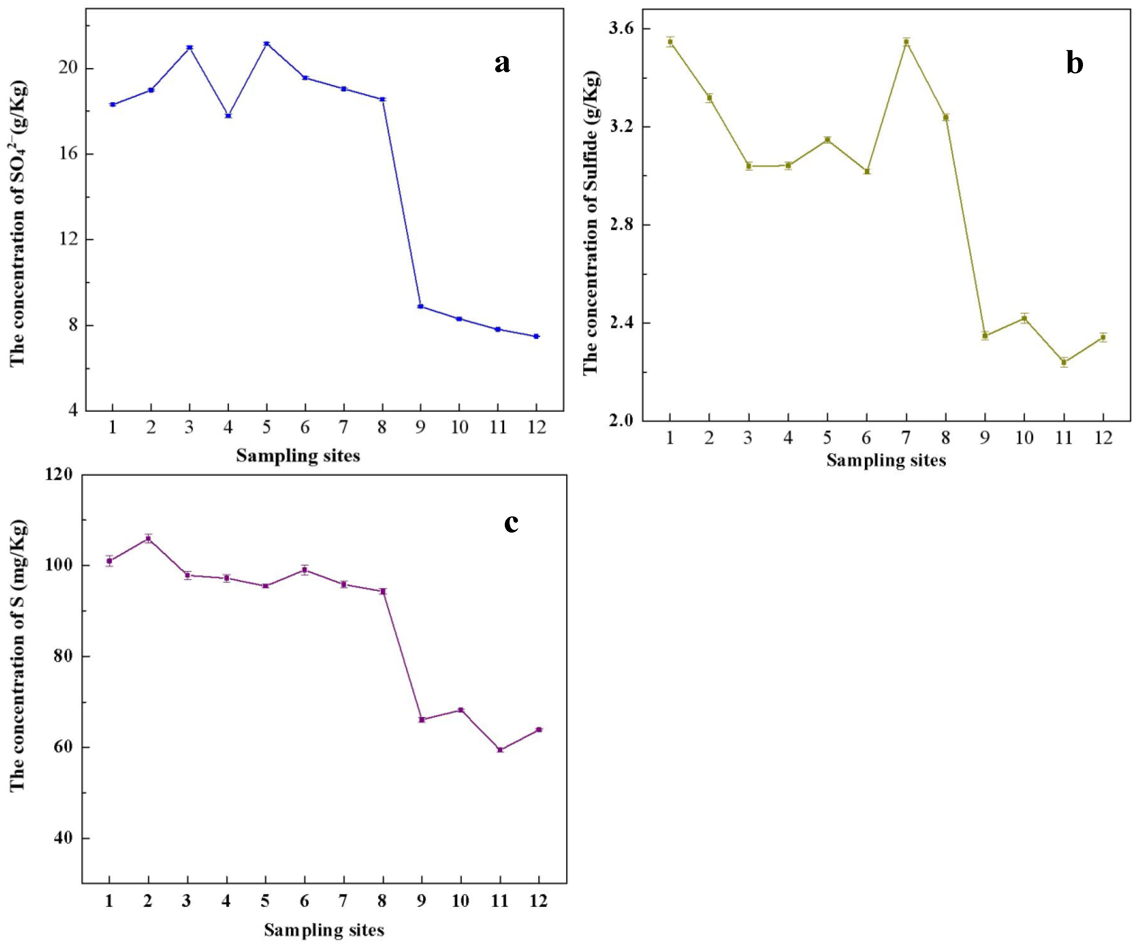 Sustainability 14 10746 g005