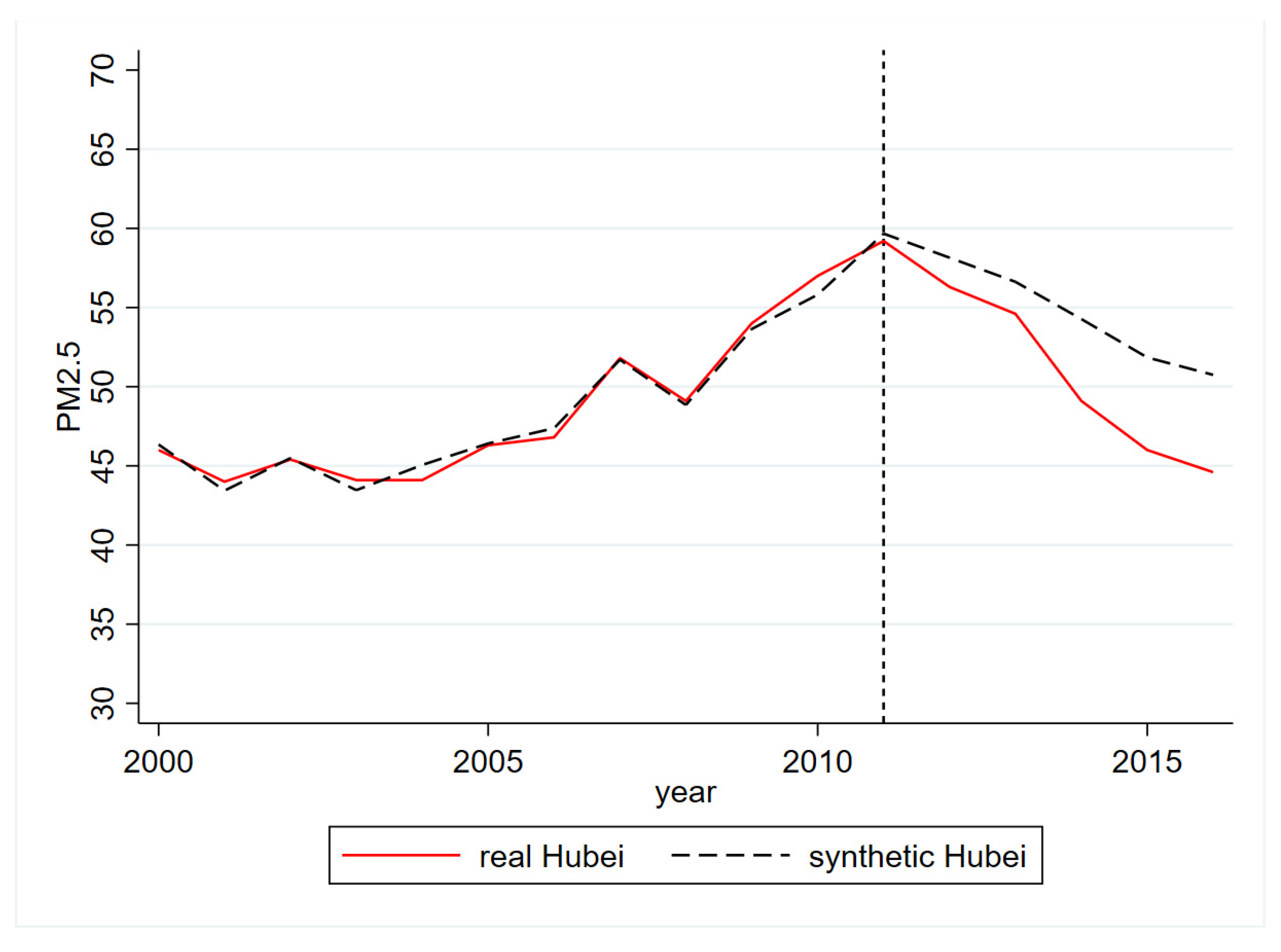 Sustainability 14 10755 g003