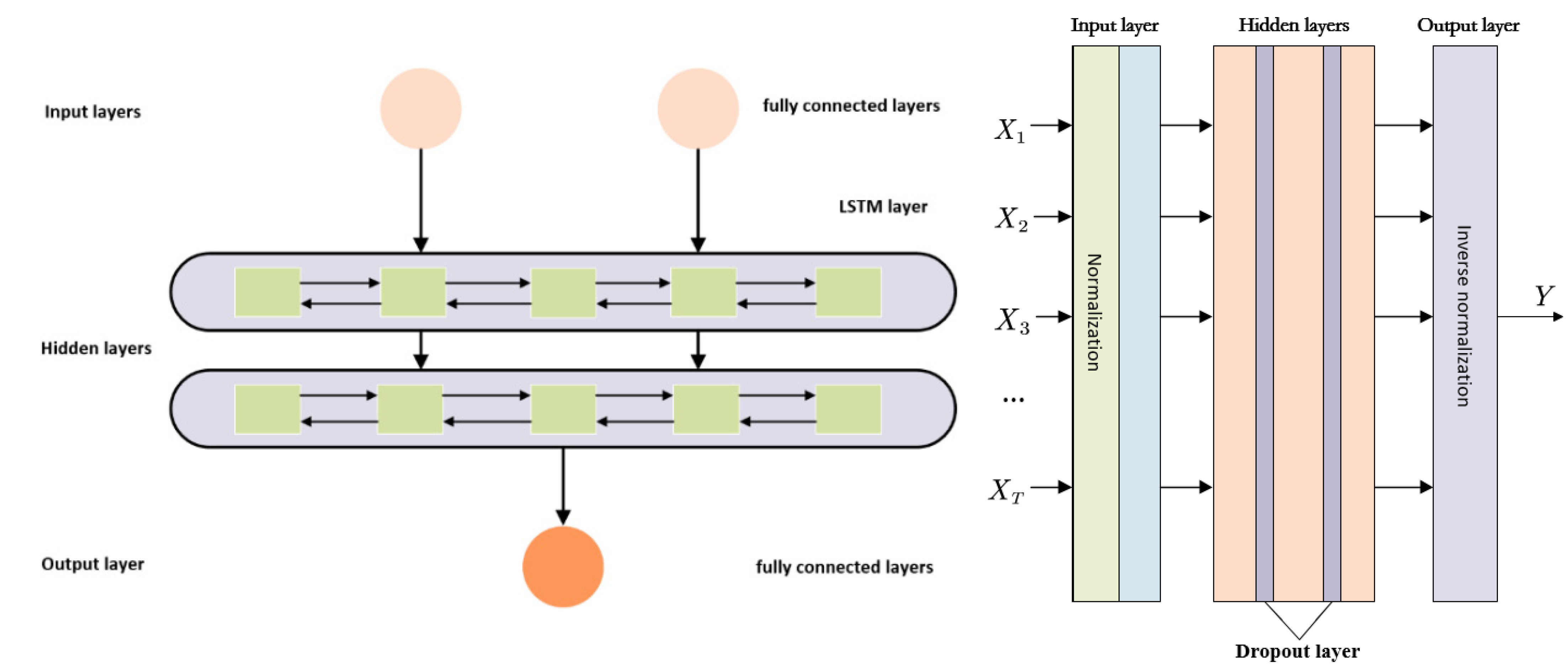 Sustainability 14 10757 g003