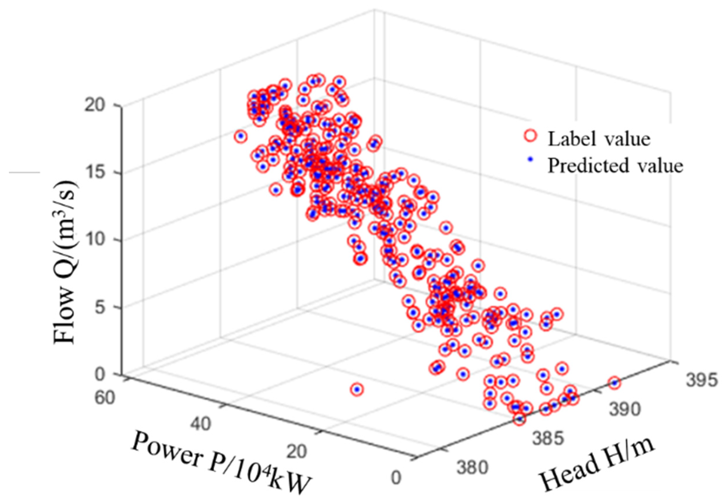 Sustainability 14 10757 g012