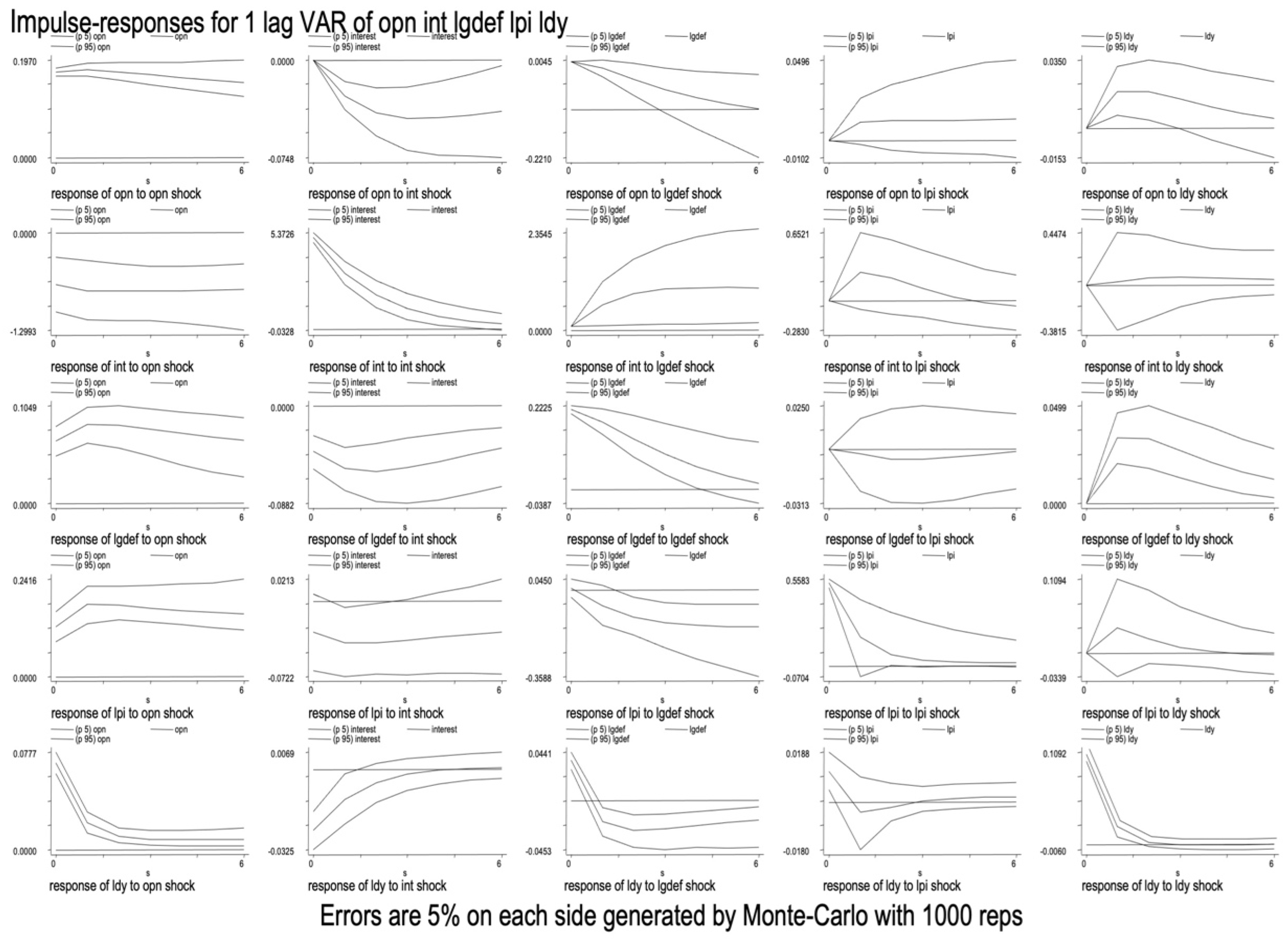 Sustainability 14 10786 g003 Sustainability 14 10786 g003
