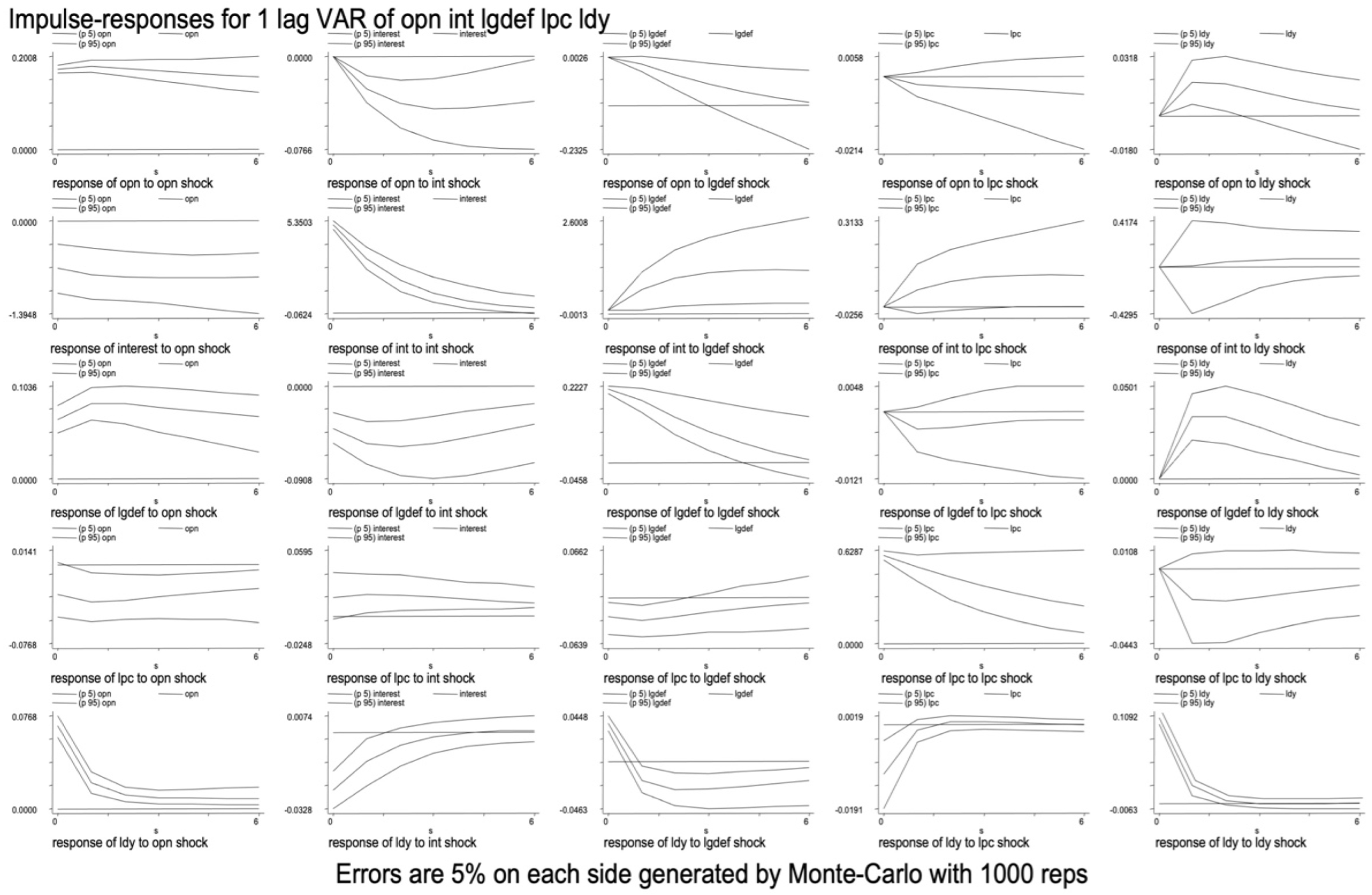 Sustainability 14 10786 g006 Sustainability 14 10786 g006