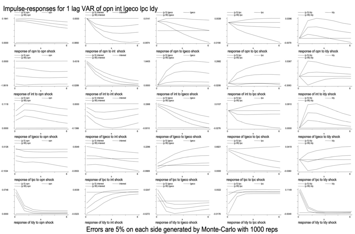 Sustainability 14 10786 g007 Sustainability 14 10786 g007