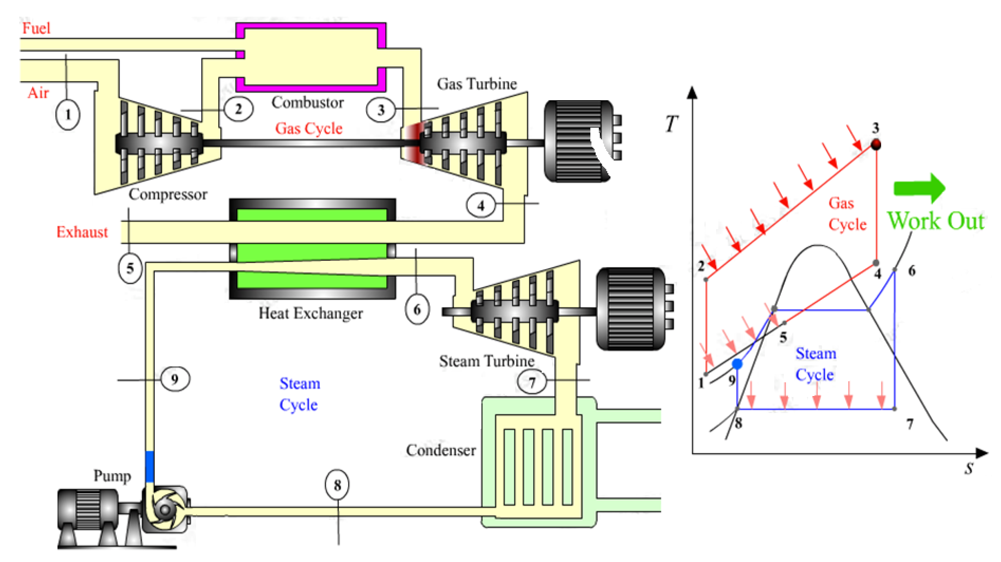 Sustainability 14 10800 g004