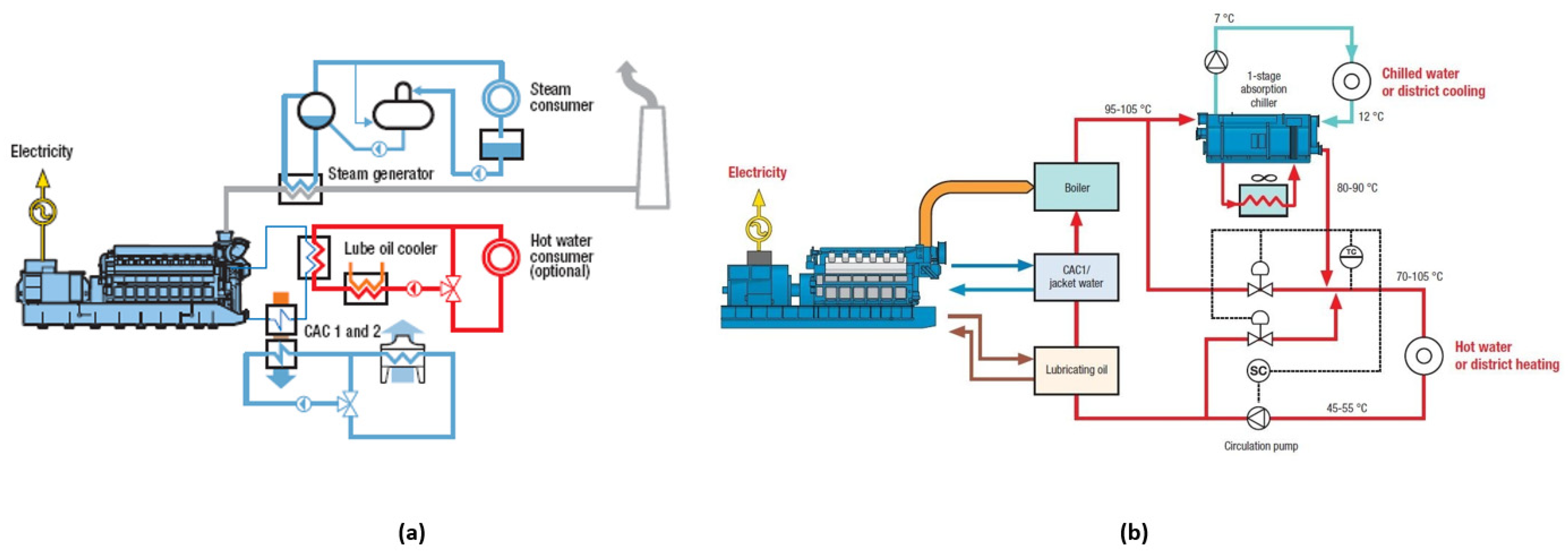 Sustainability 14 10800 g006