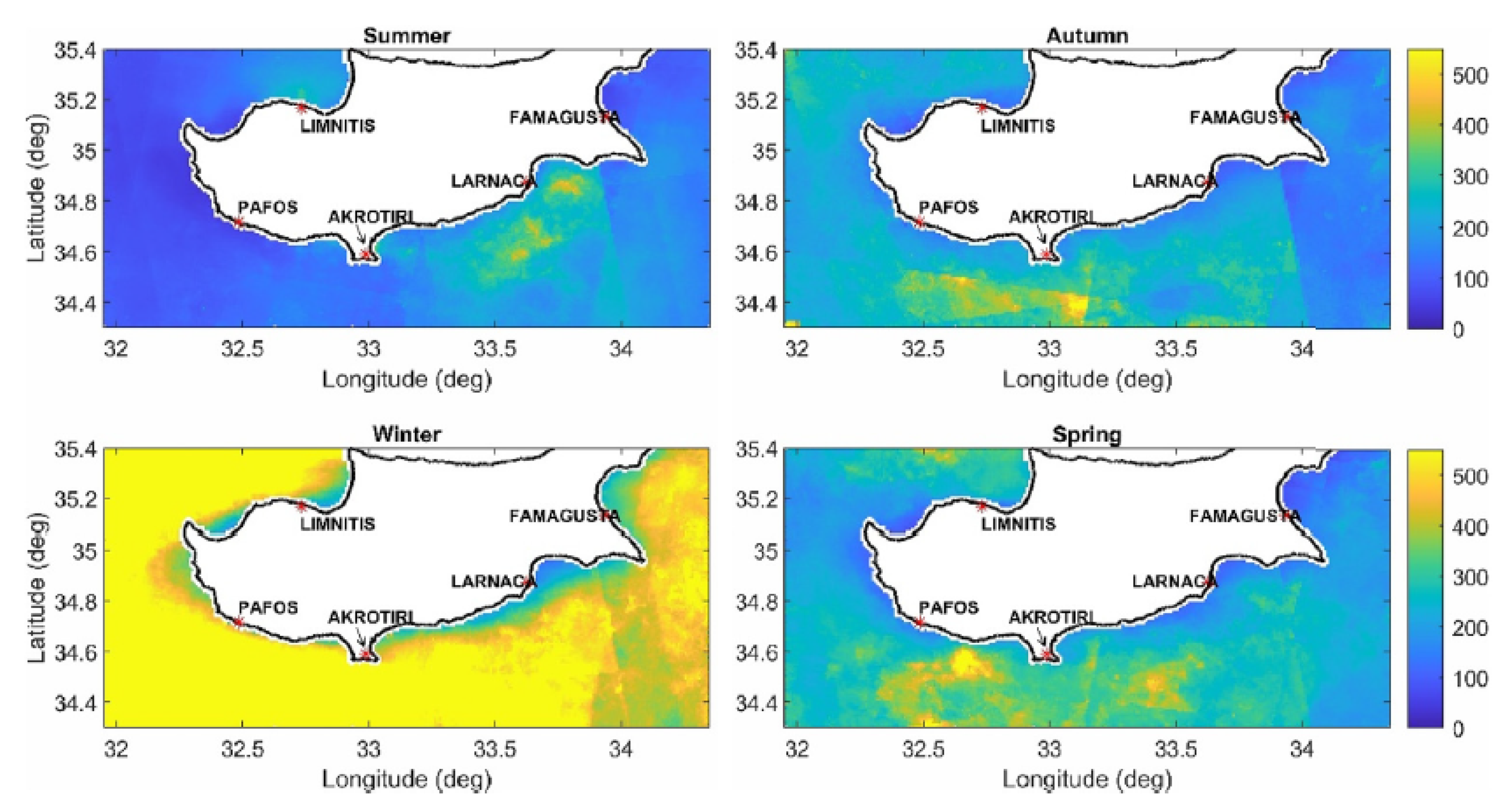 Sustainability 14 10800 g009