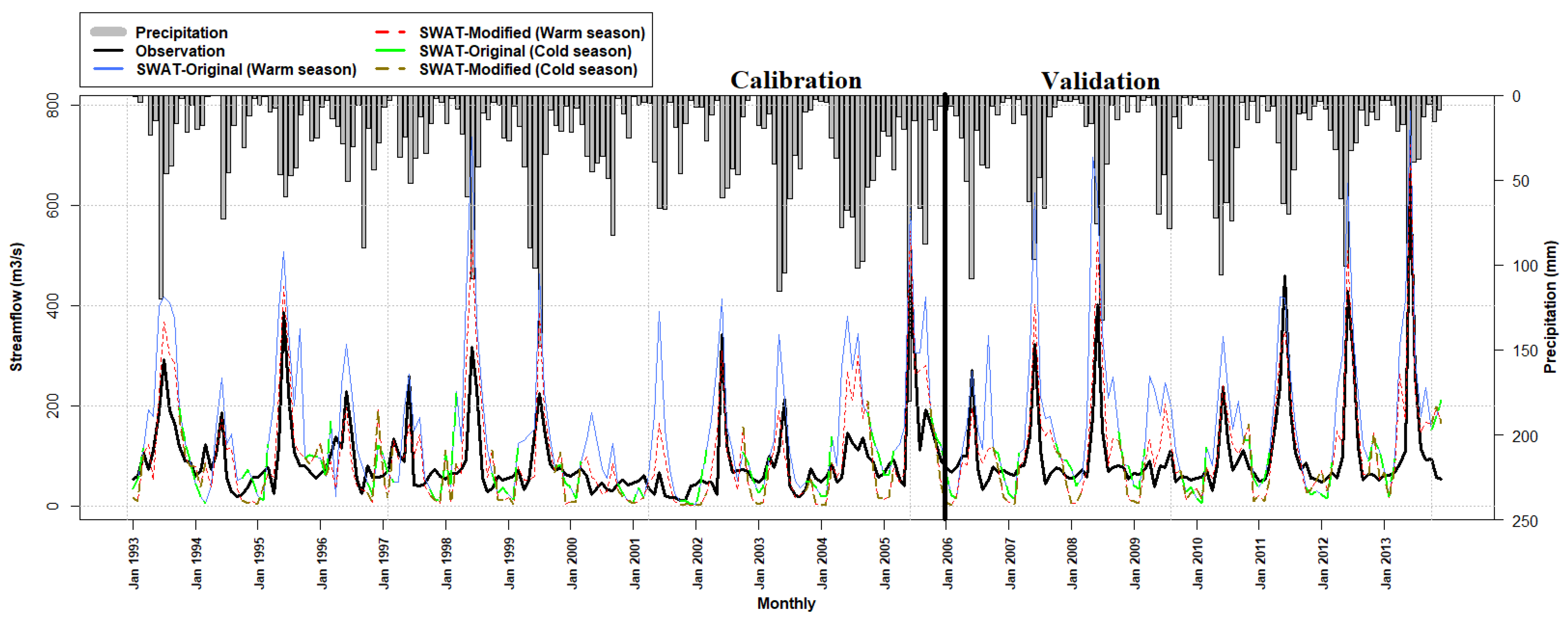 Sustainability 14 10804 g002