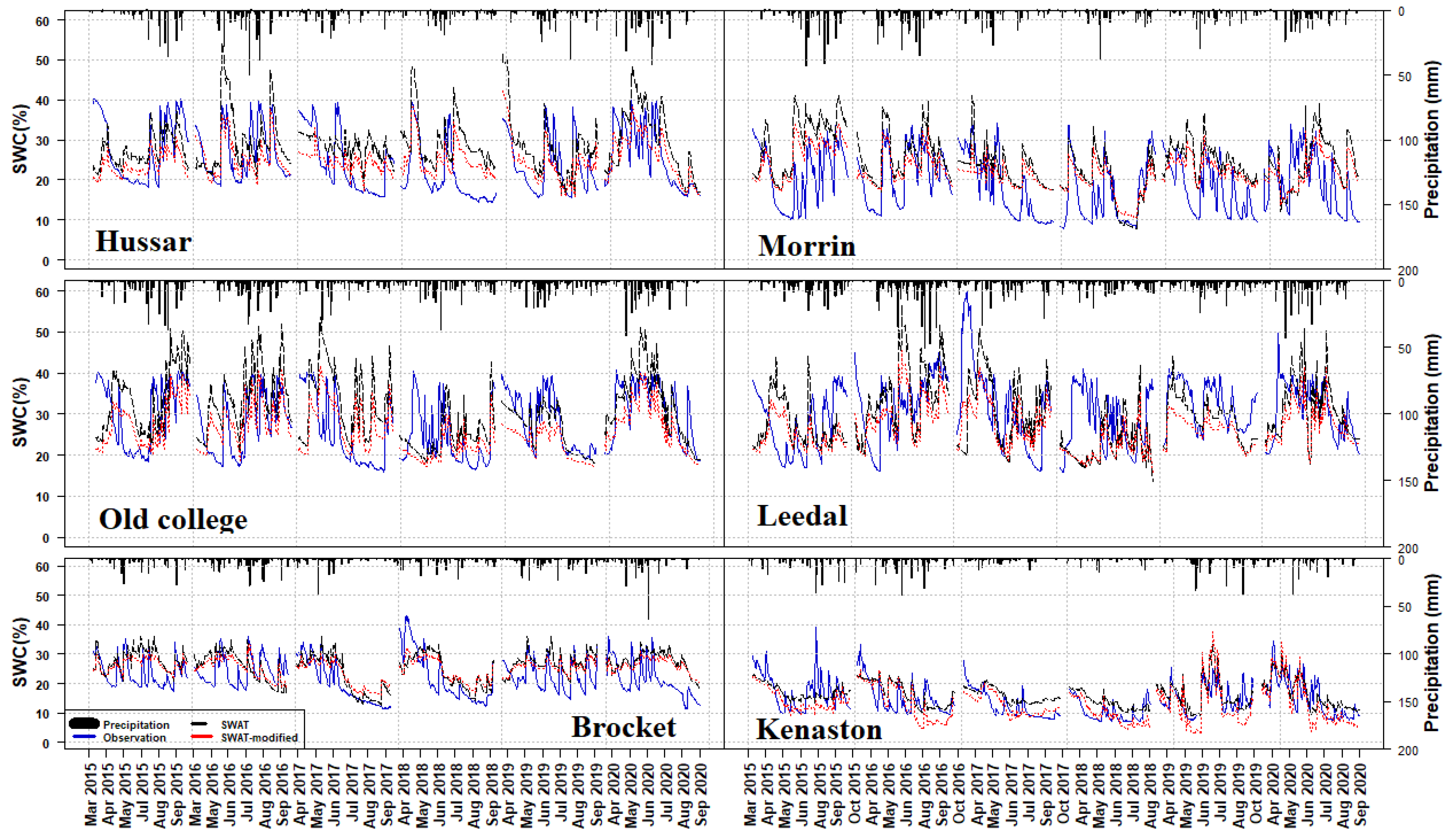 Sustainability 14 10804 g003
