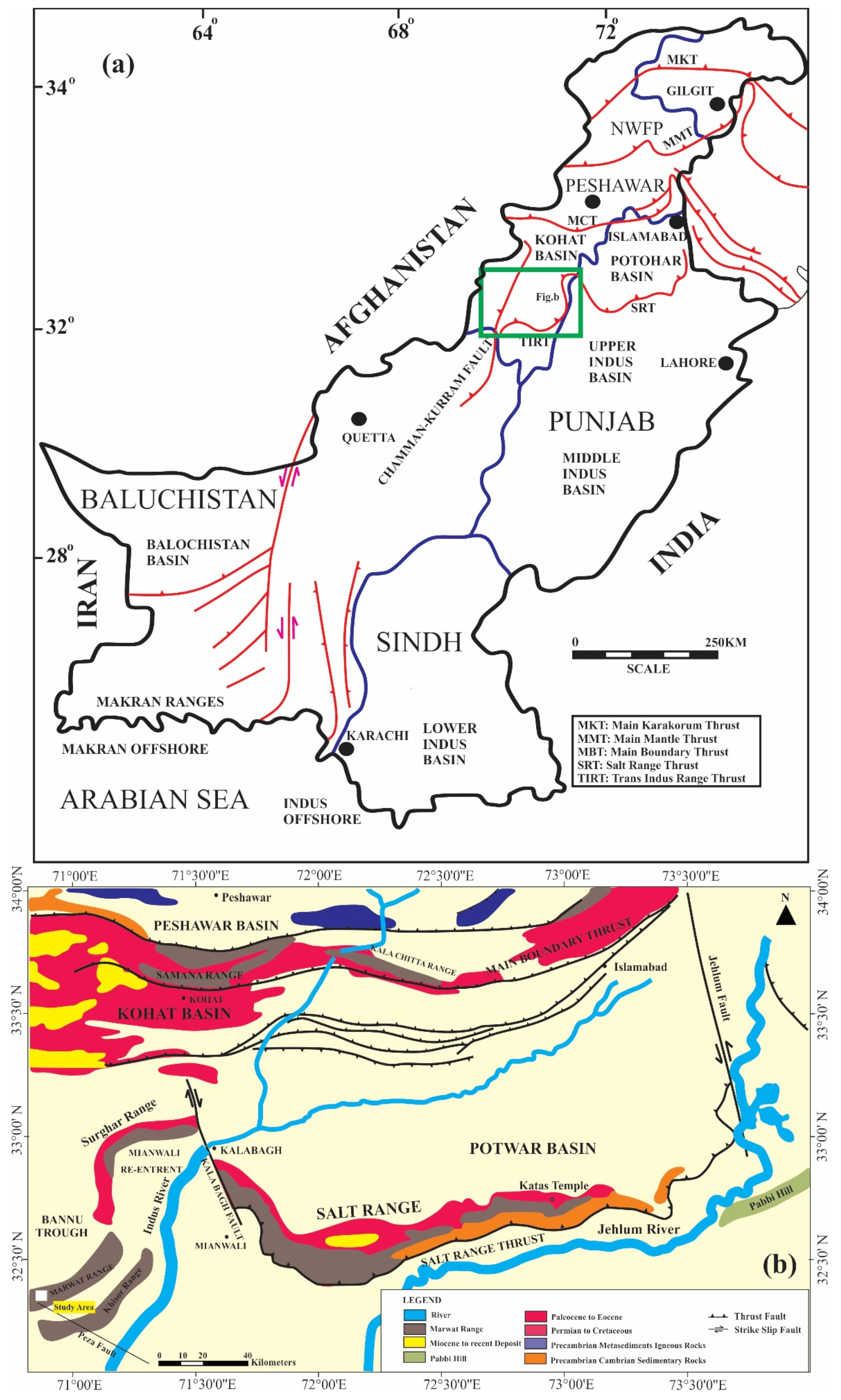 Sustainability 14 10812 g001 Sustainability 14 10812 g001