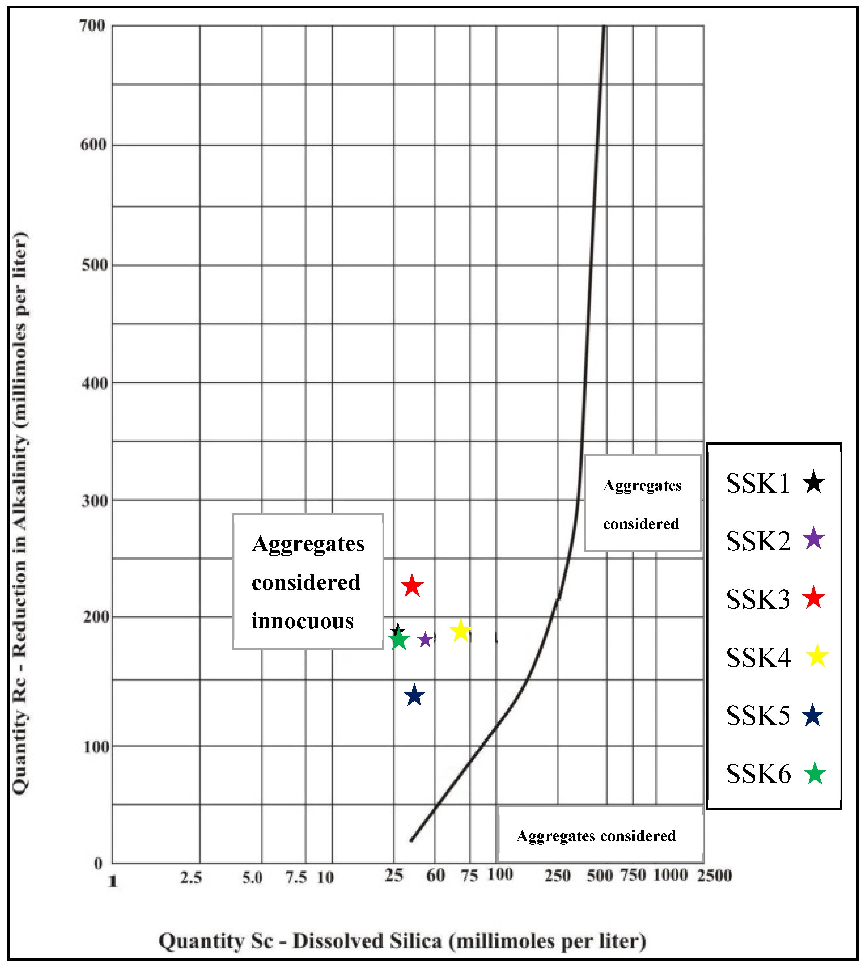 Sustainability 14 10812 g005 Sustainability 14 10812 g005