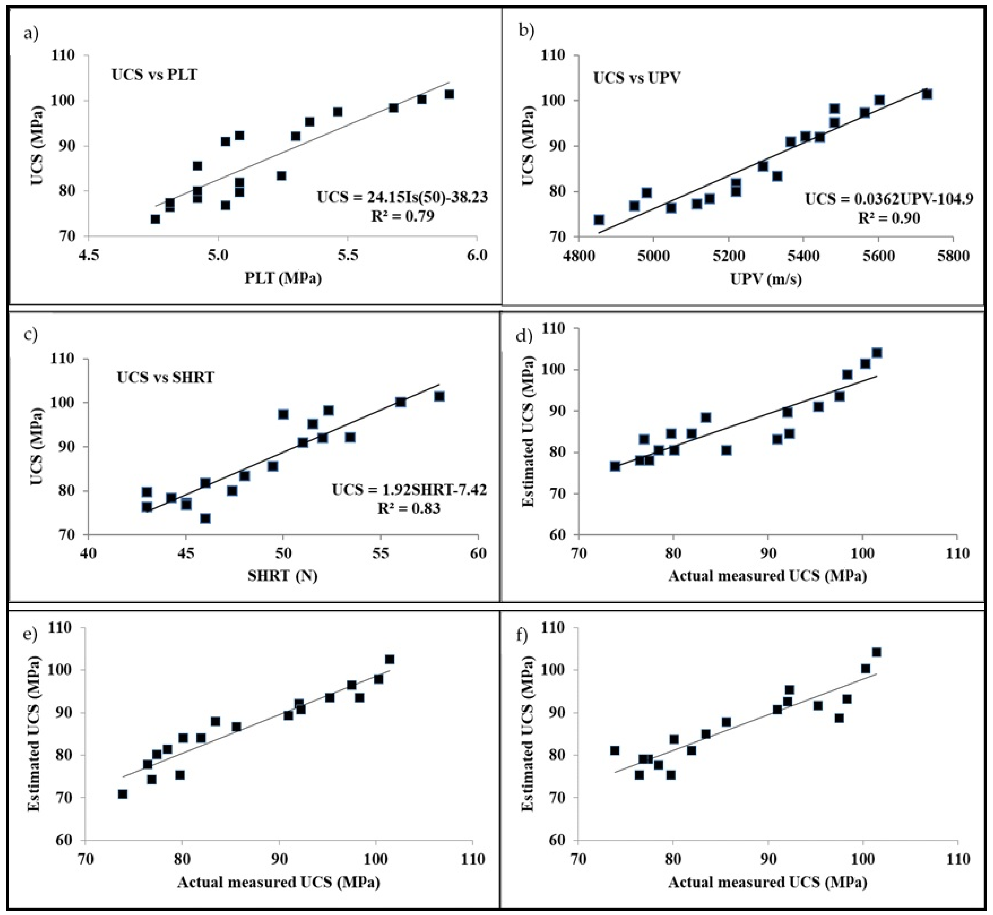 Sustainability 14 10812 g008 Sustainability 14 10812 g008