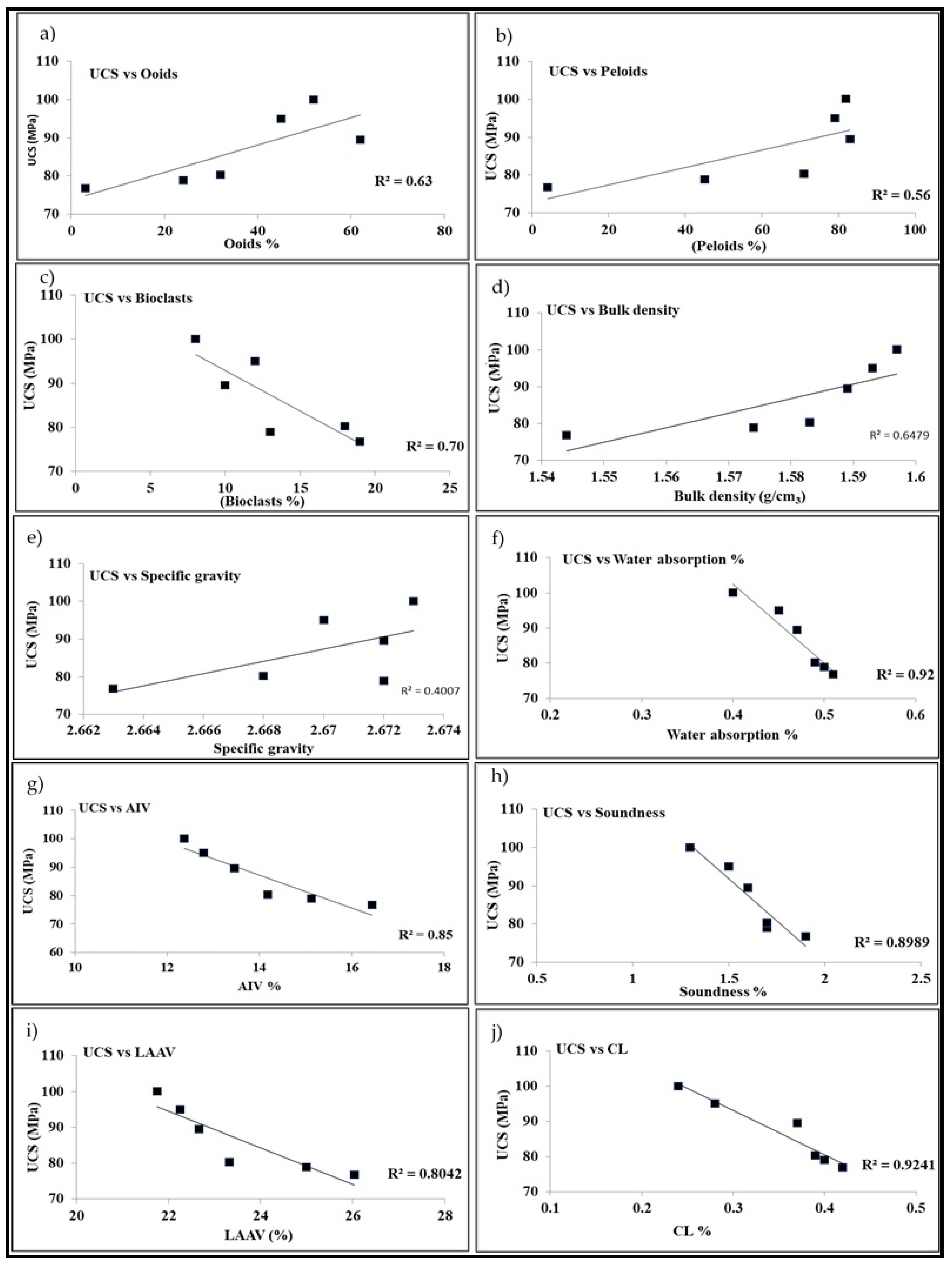 Sustainability 14 10812 g009 Sustainability 14 10812 g009