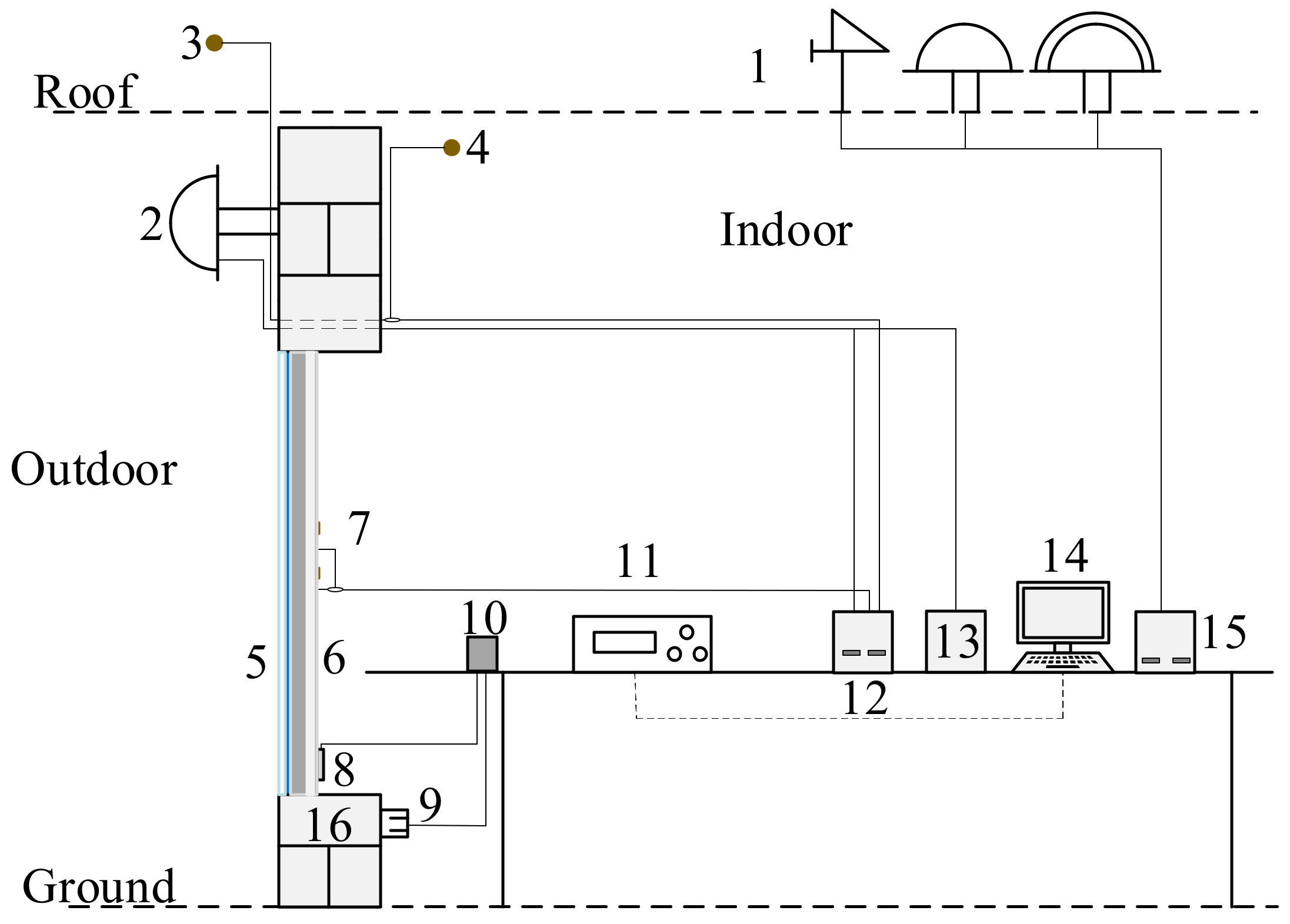 Sustainability 14 10819 g002