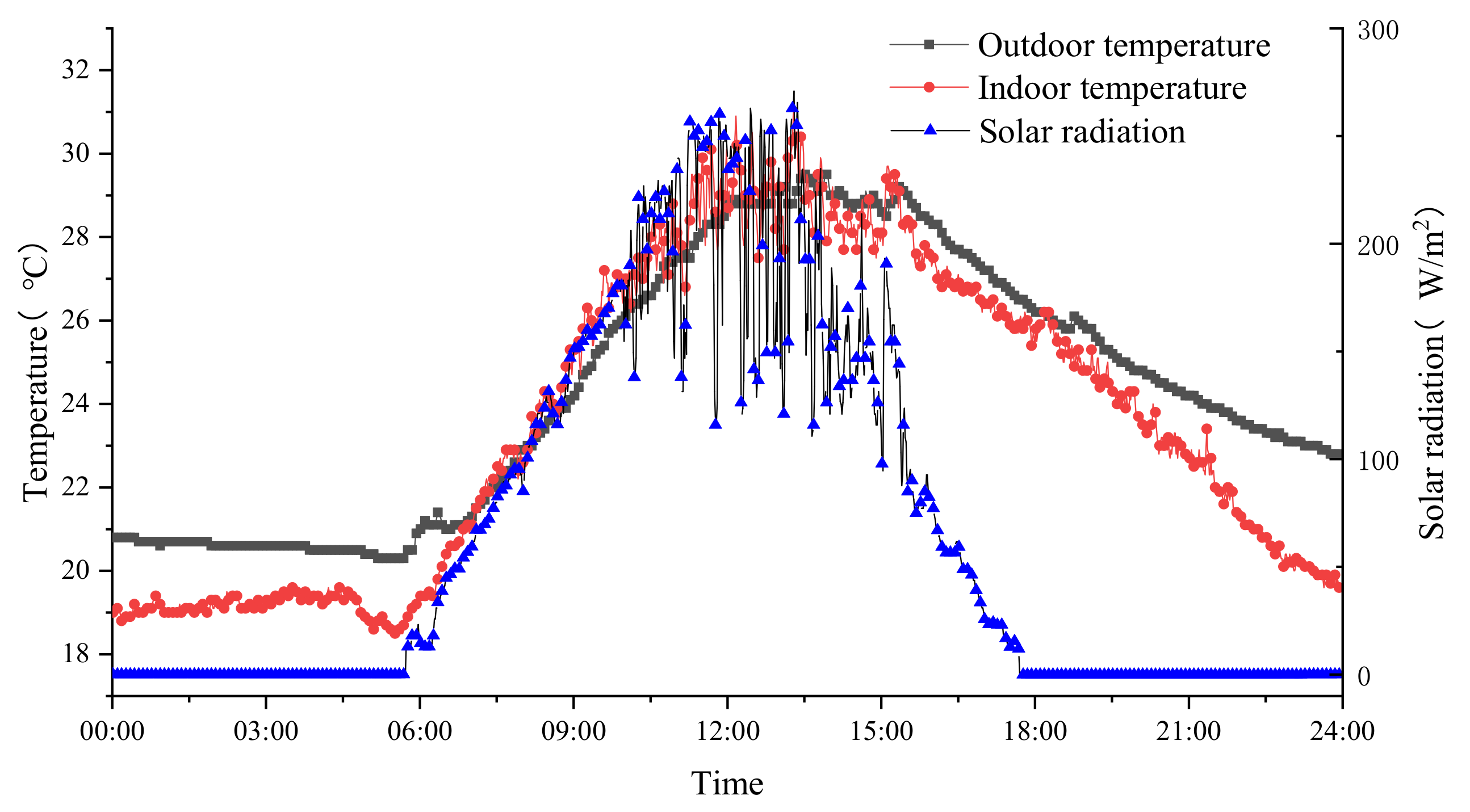 Sustainability 14 10819 g006