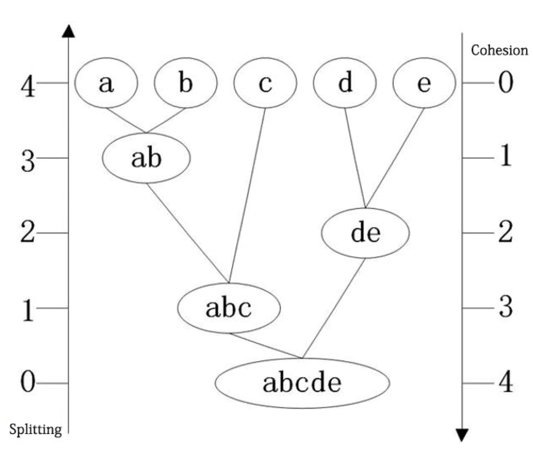 Sustainability 14 10822 g002