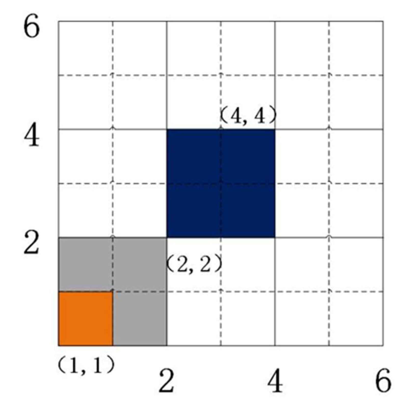 Sustainability 14 10822 g003