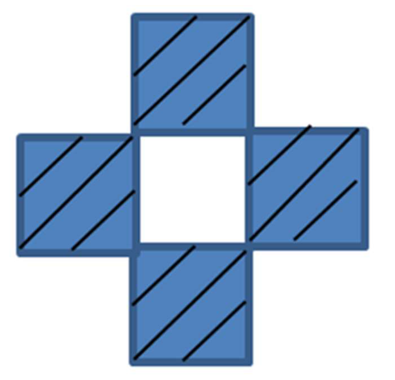 Sustainability 14 10822 g004