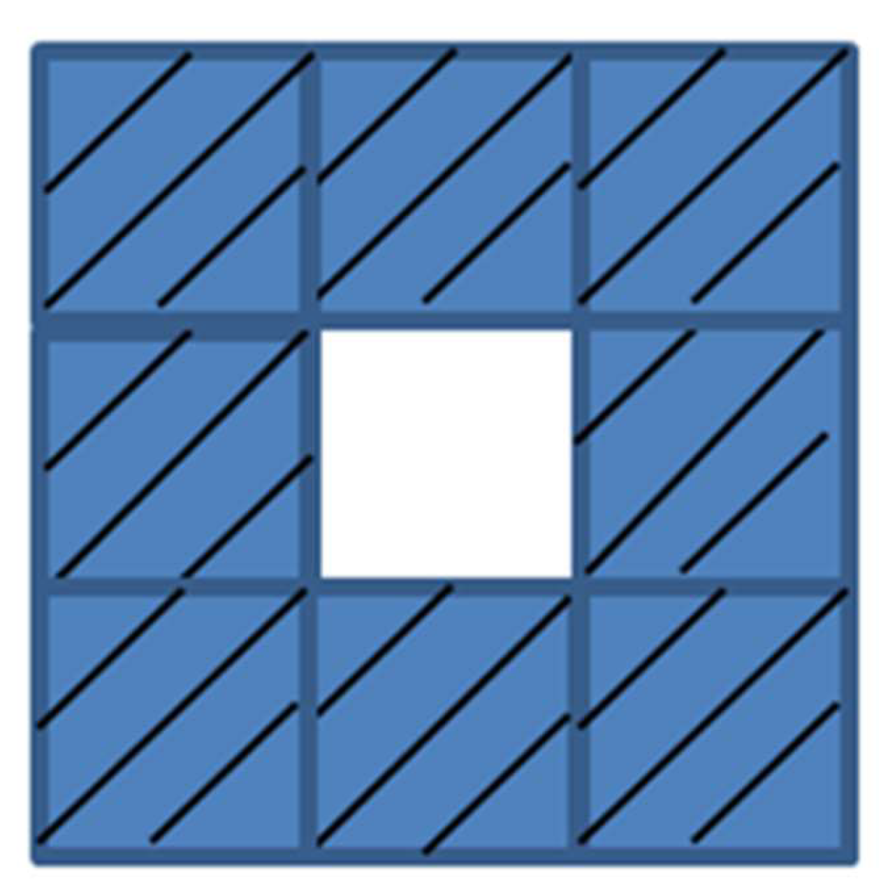 Sustainability 14 10822 g005