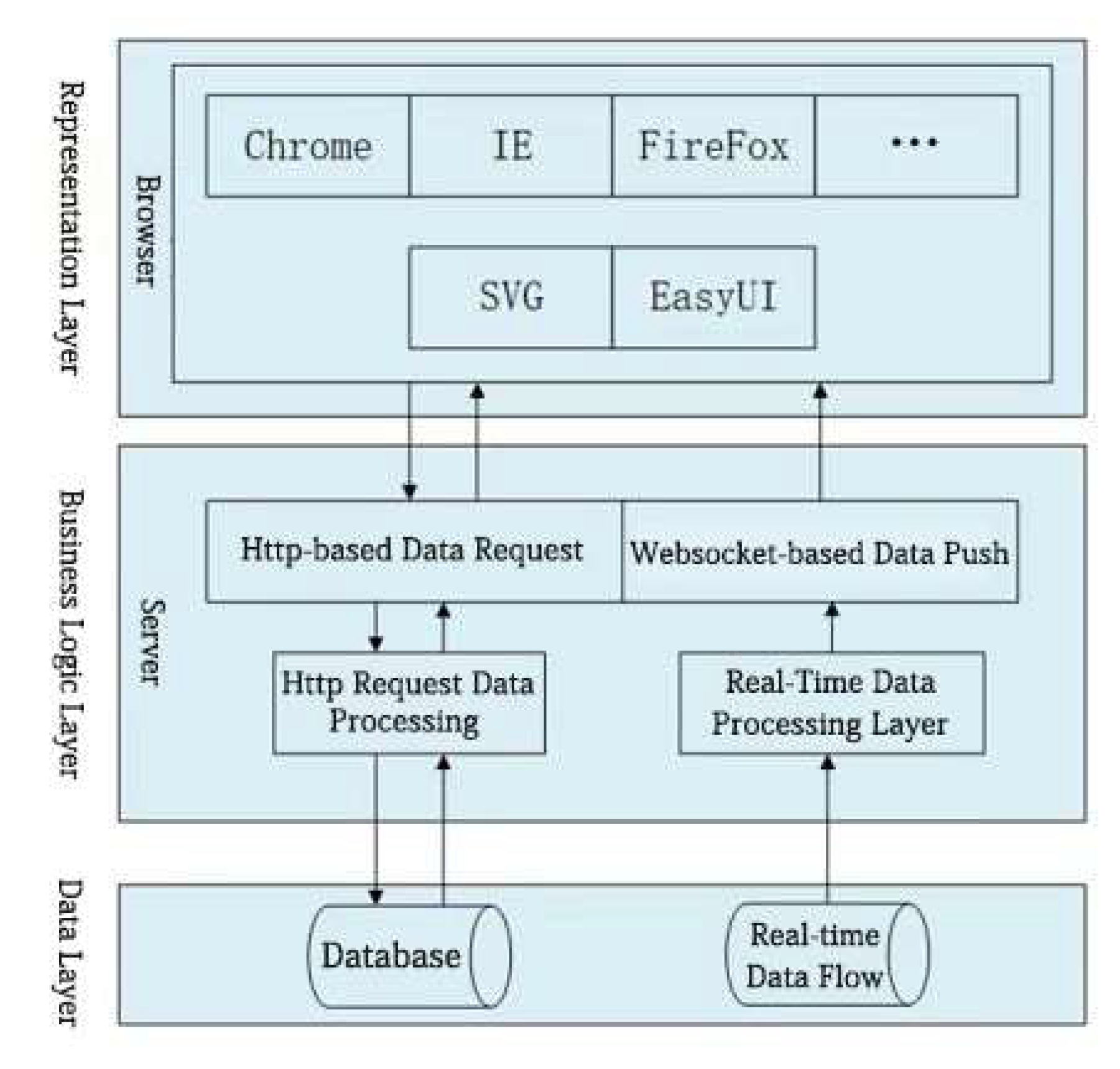 Sustainability 14 10822 g007