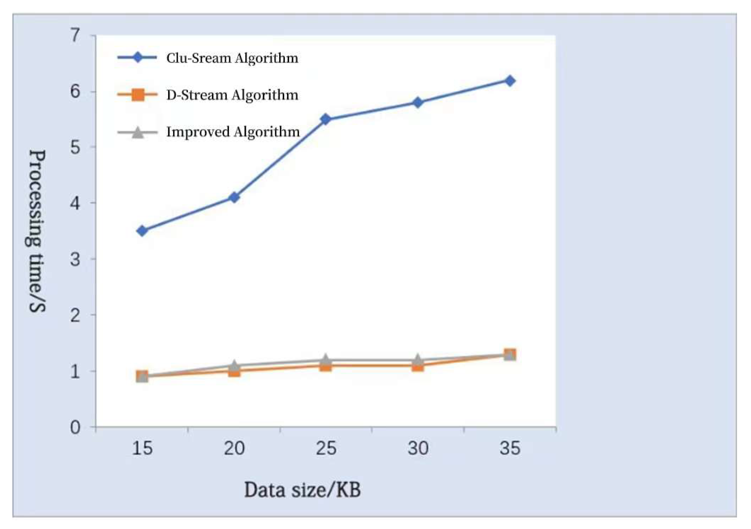 Sustainability 14 10822 g008