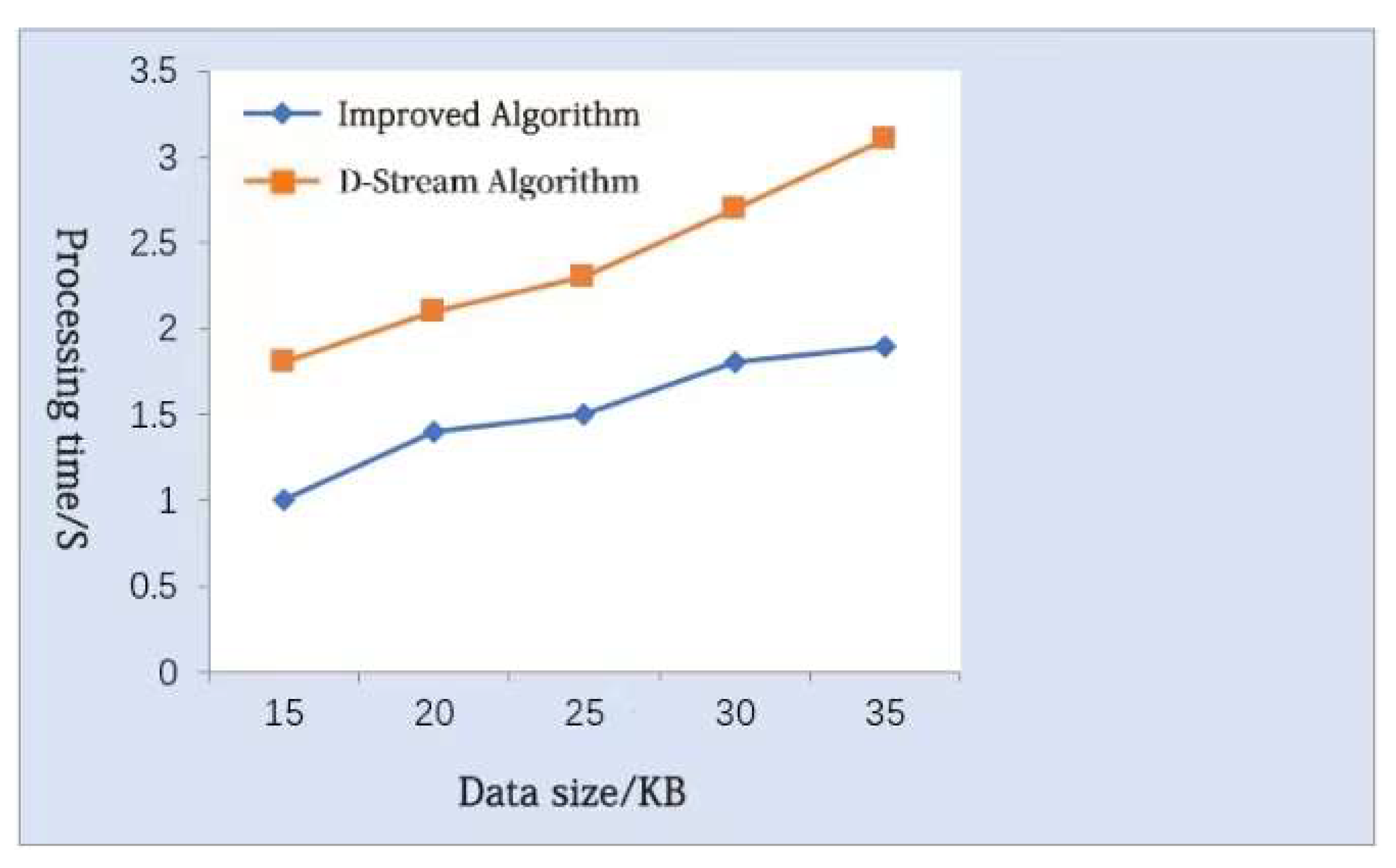 Sustainability 14 10822 g009