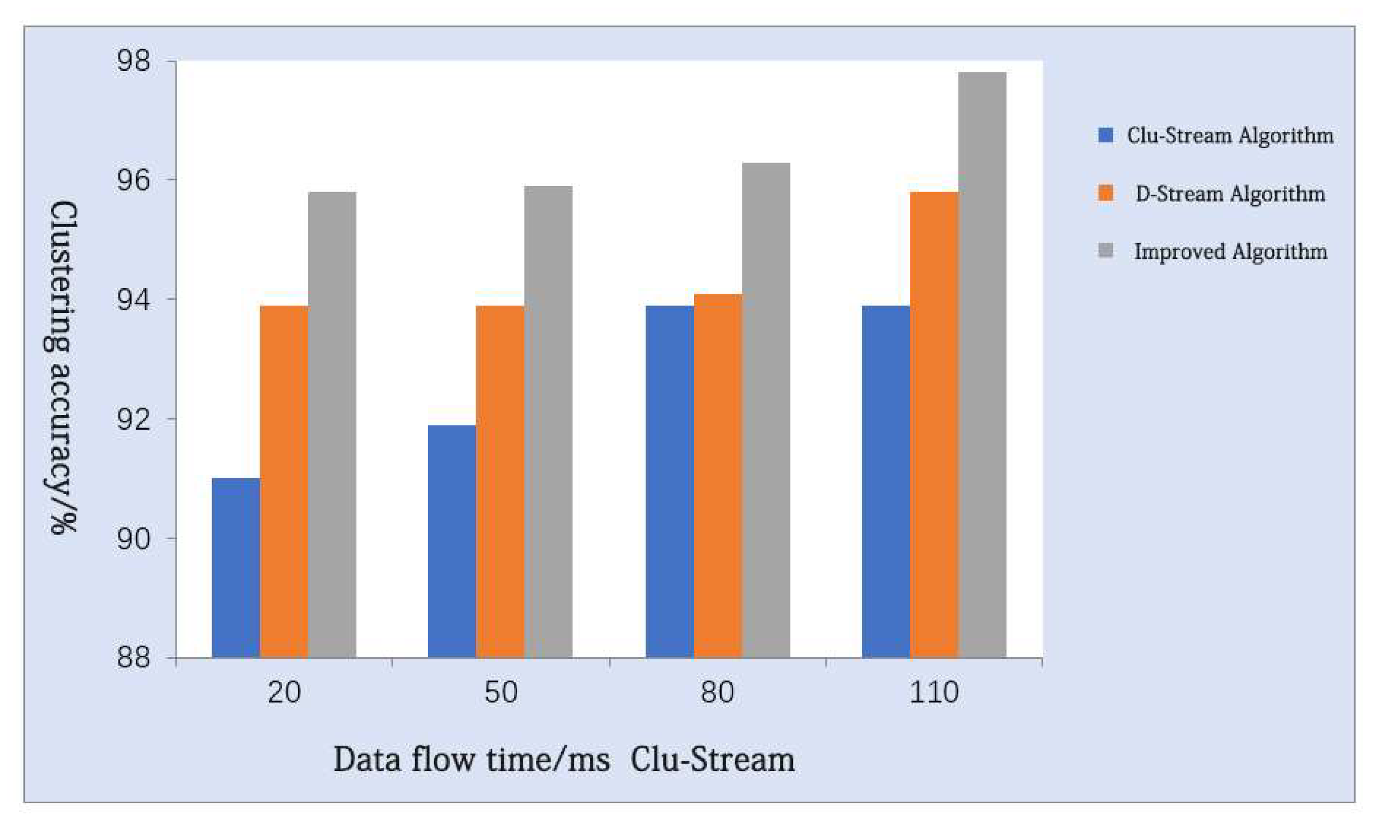 Sustainability 14 10822 g010