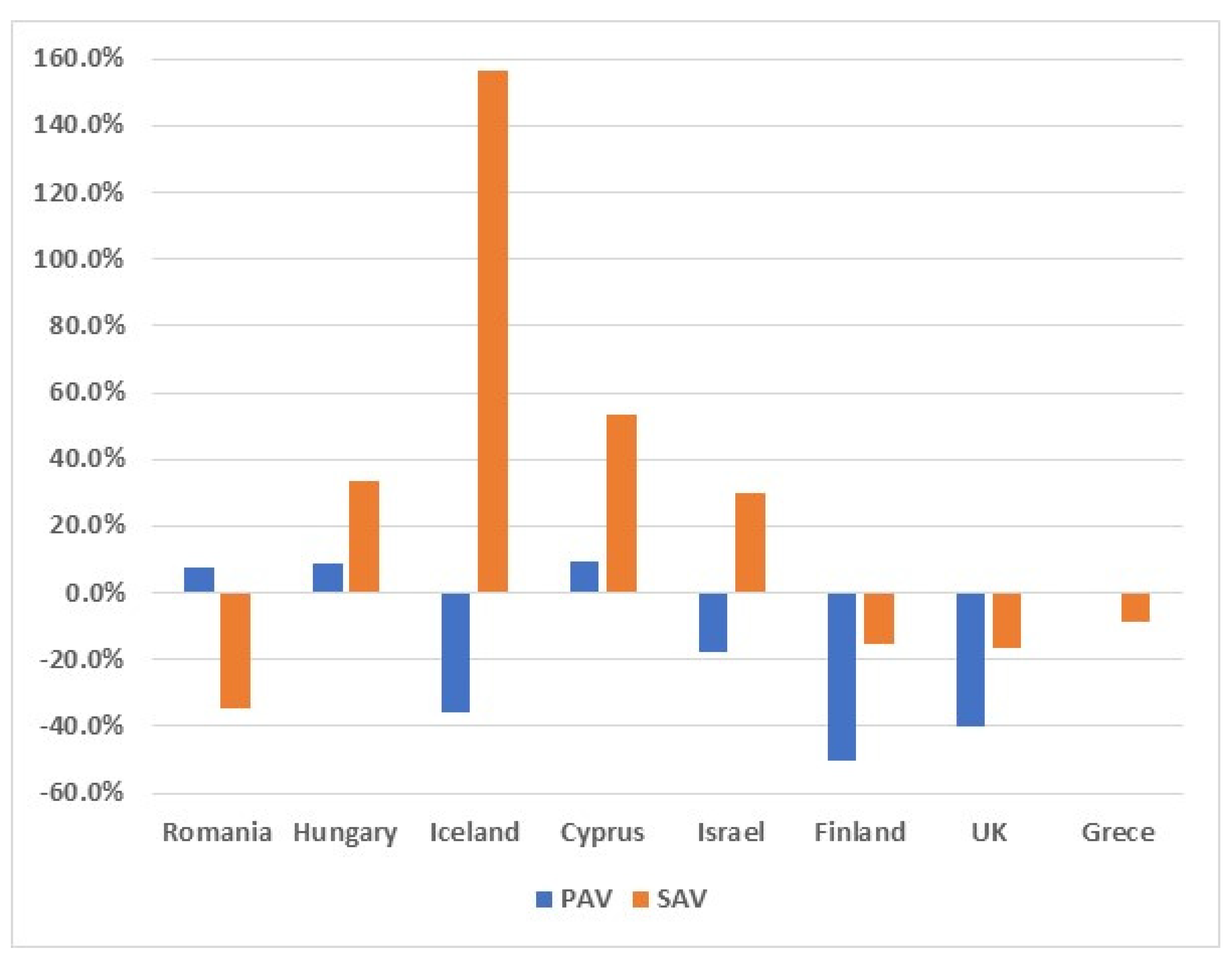 Sustainability 14 10828 g006