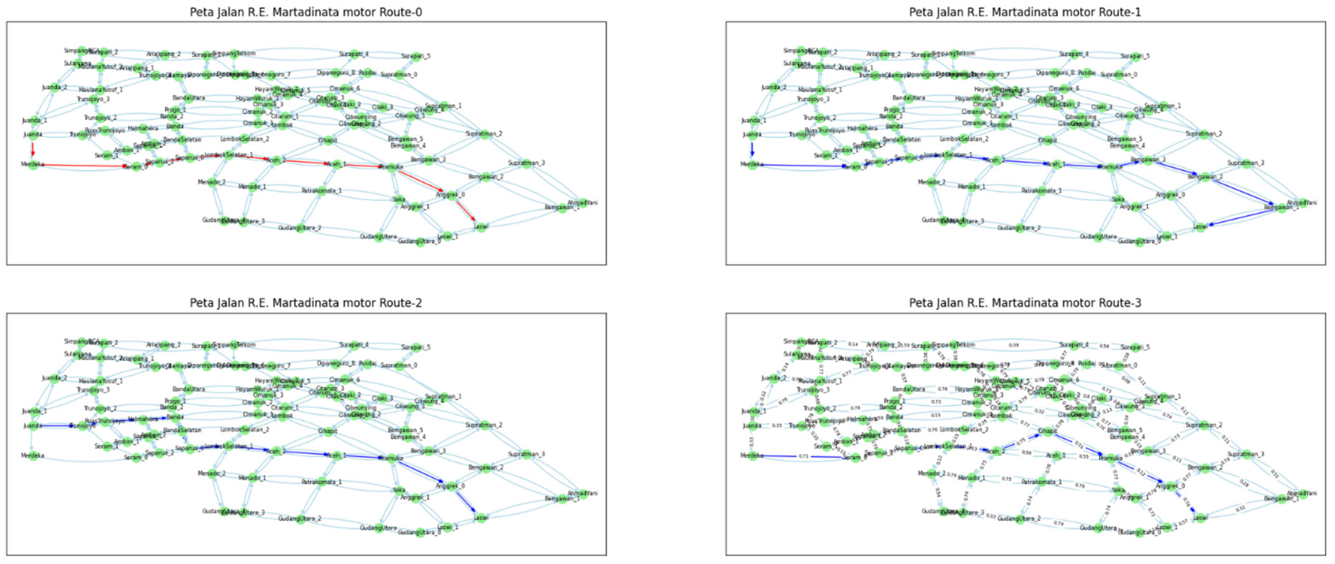 Sustainability 14 10831 g009