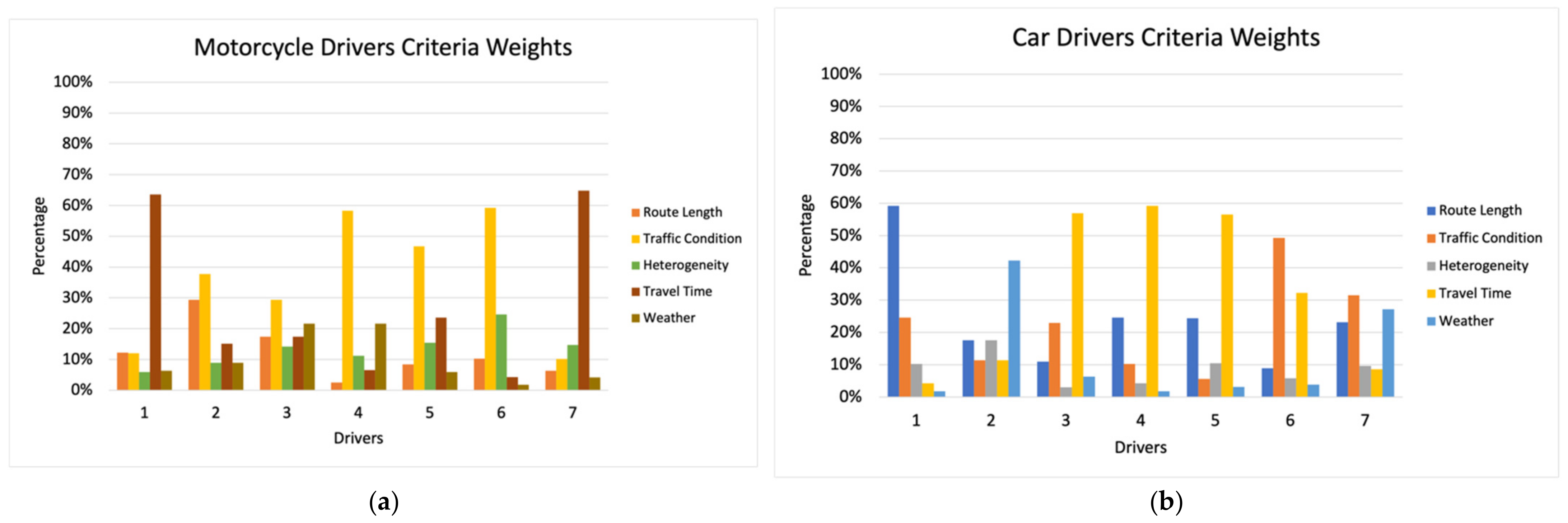 Sustainability 14 10831 g012