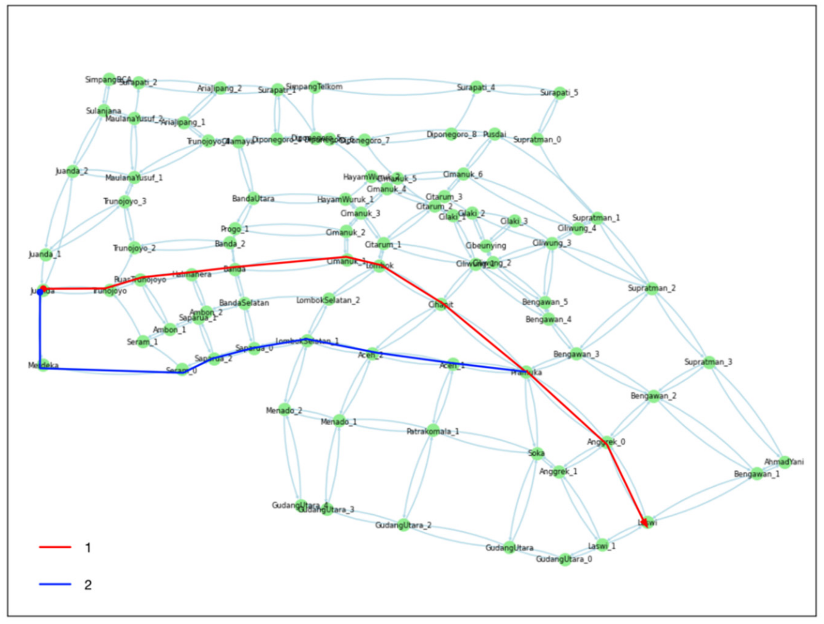 Sustainability 14 10831 g014