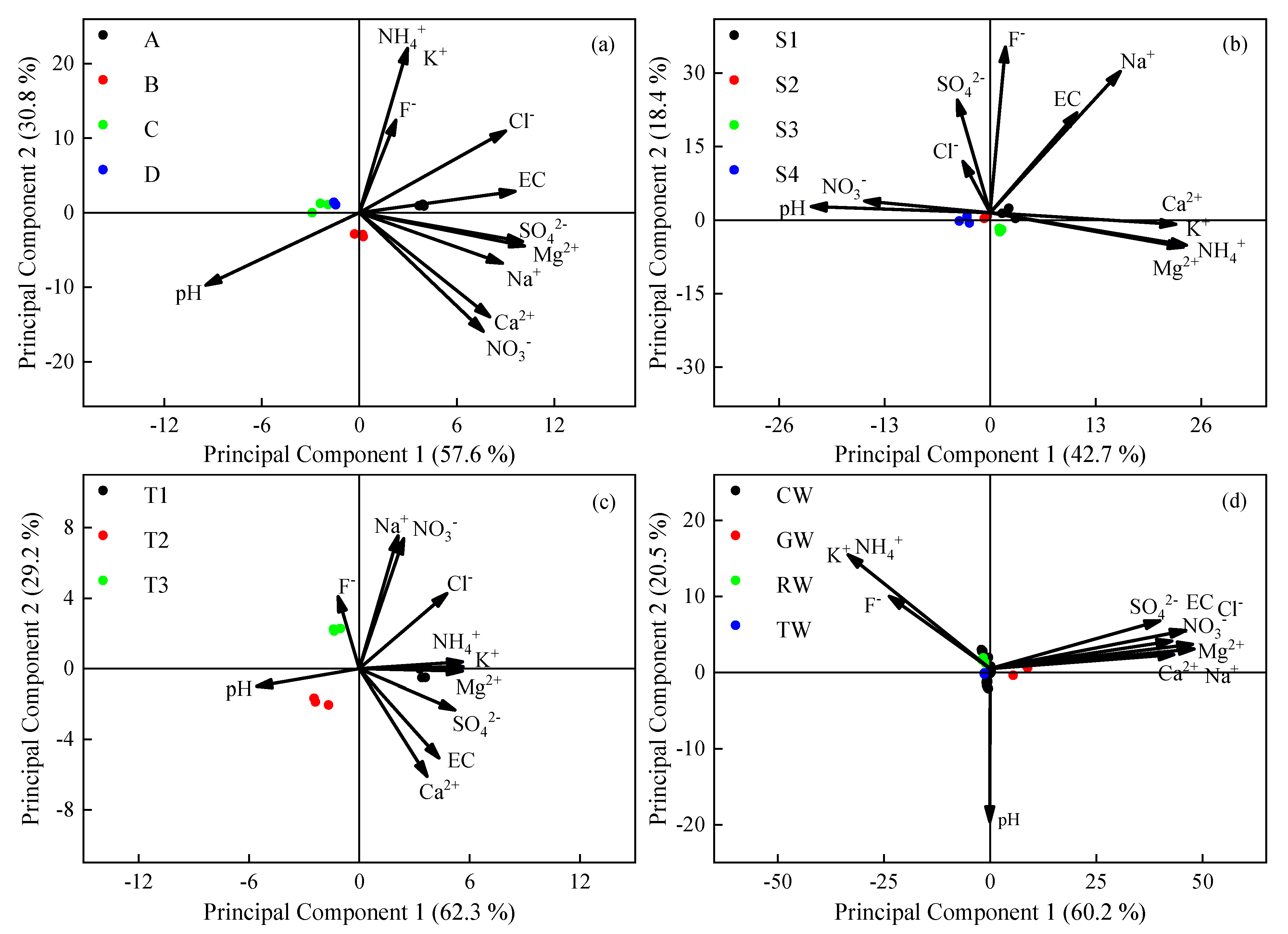 Sustainability 14 10834 g004