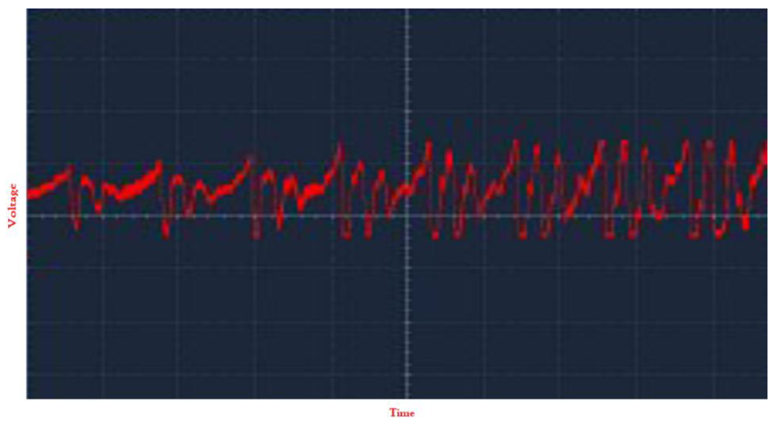 Telink  Zigbee: A Well-Established Low-Power Protocol