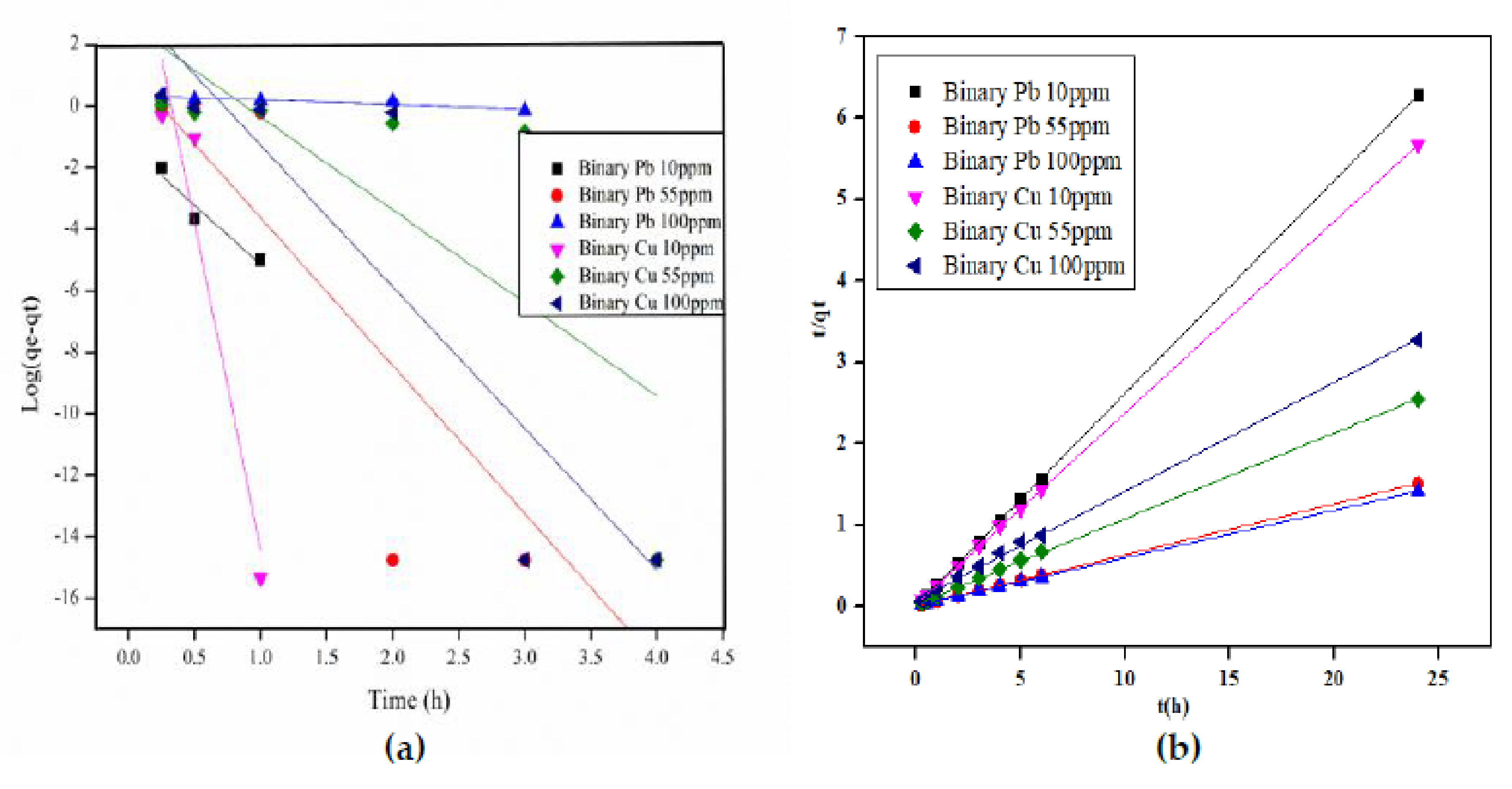 Sustainability 14 10860 g008