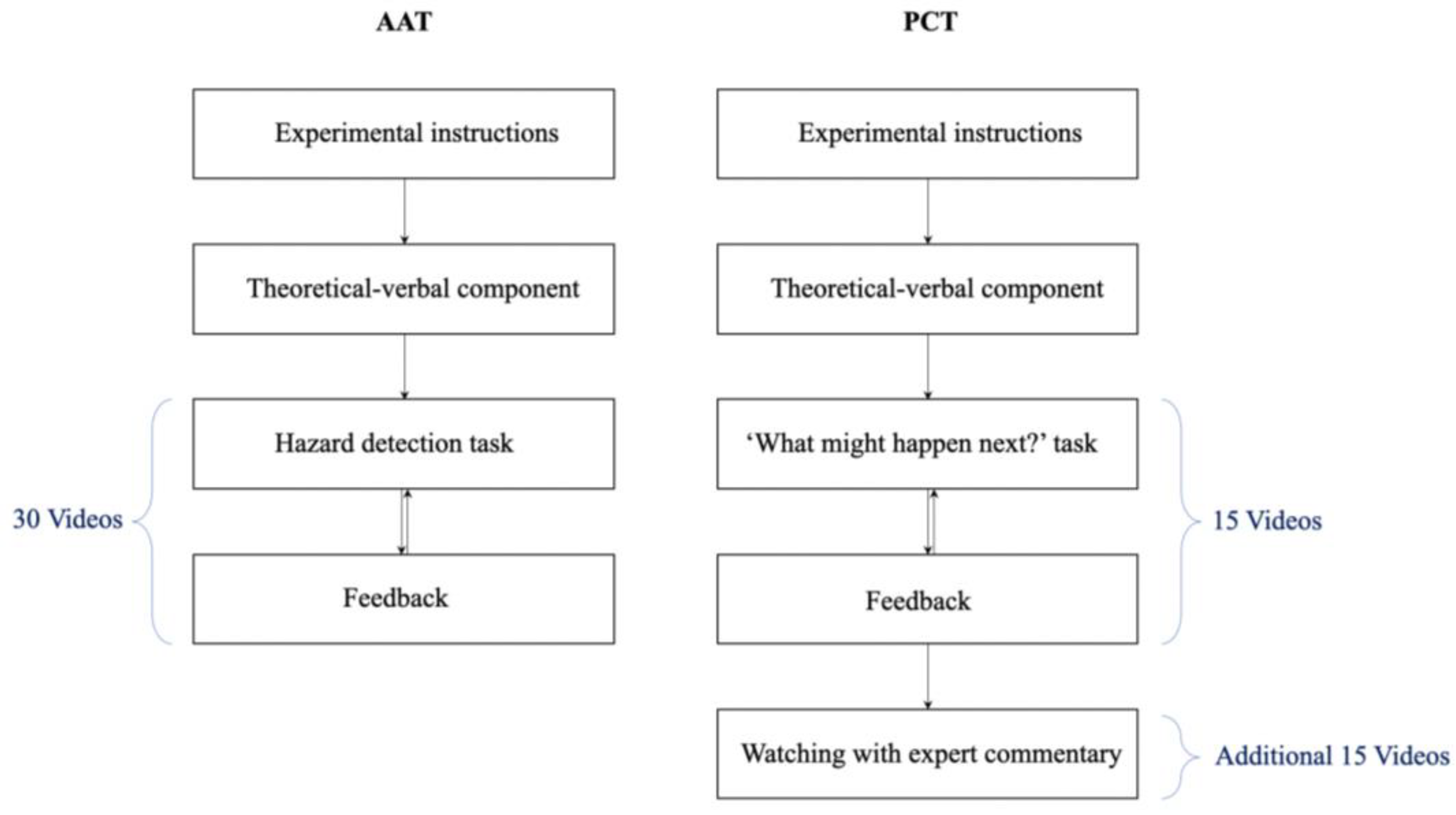 Sustainability 14 10869 g002