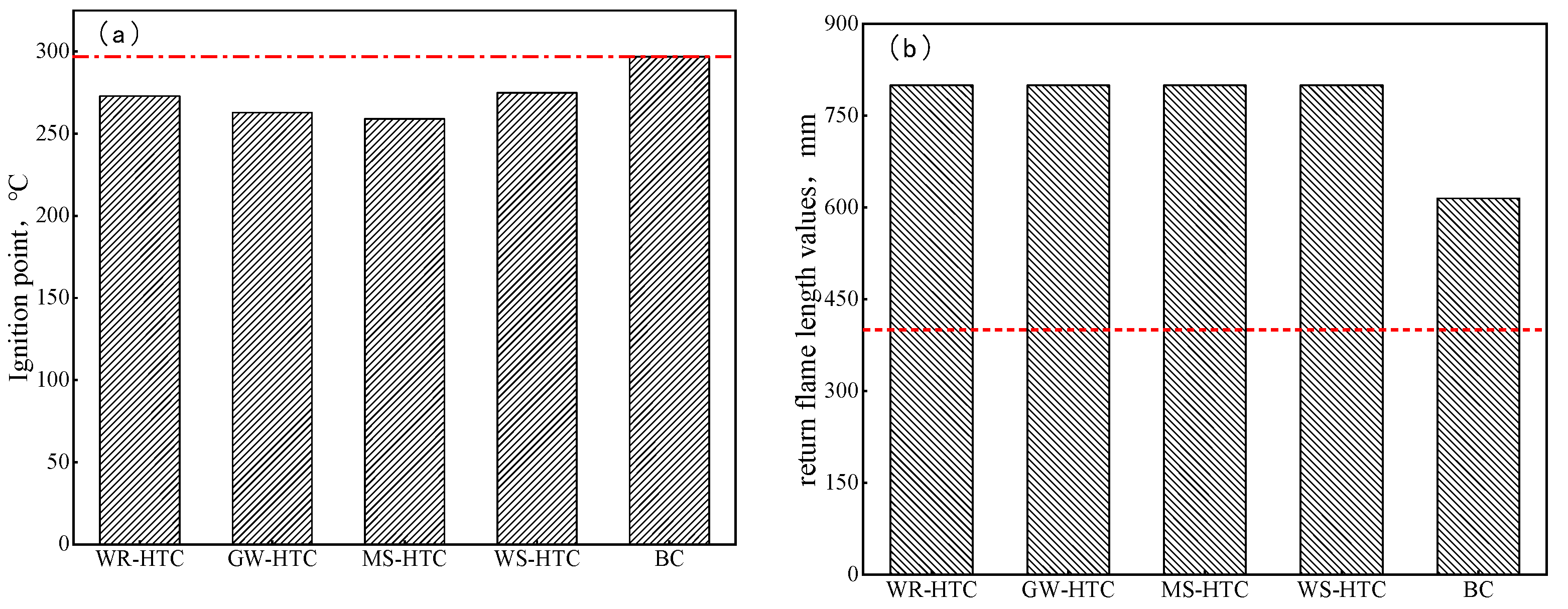 Sustainability 14 10885 g006