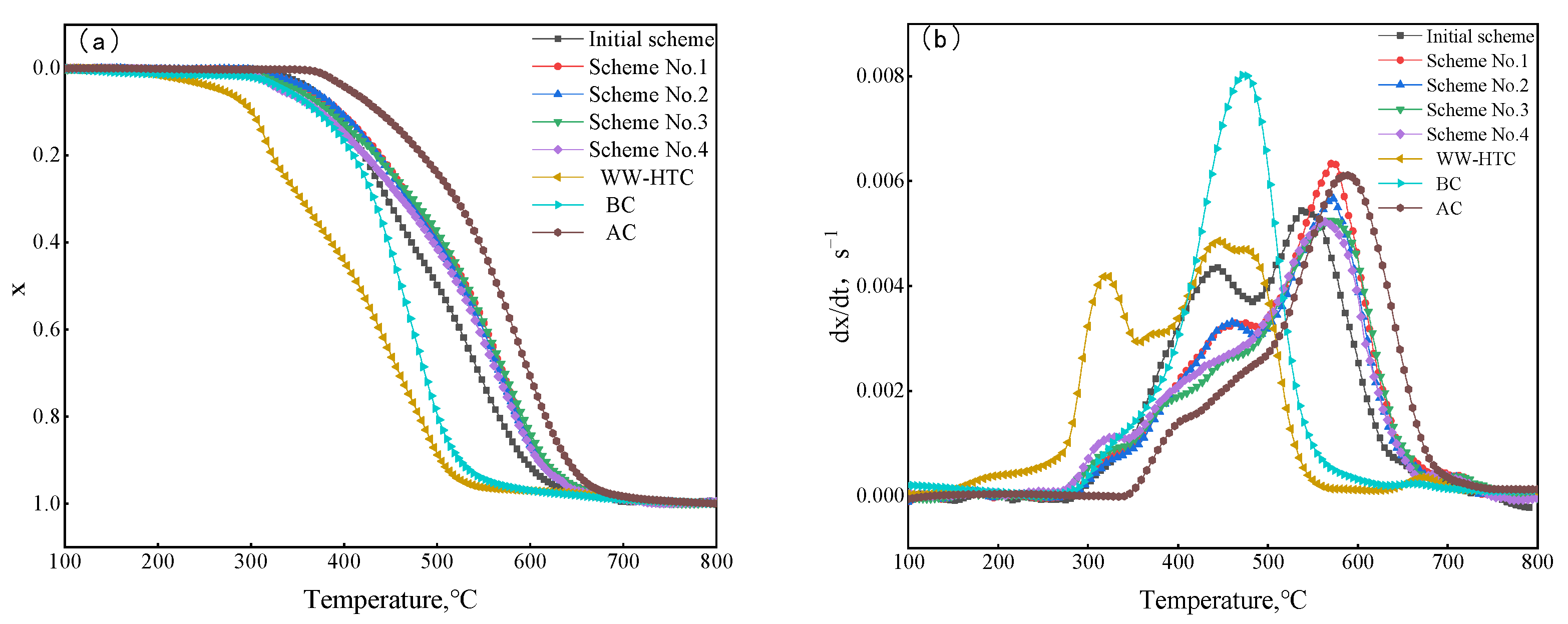 Sustainability 14 10885 g009