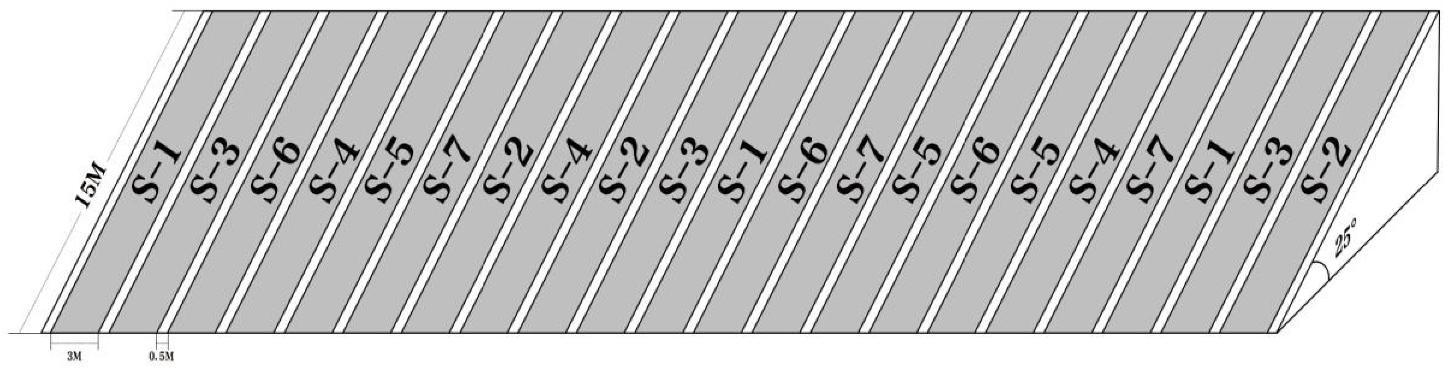 Sustainability 14 10889 g002