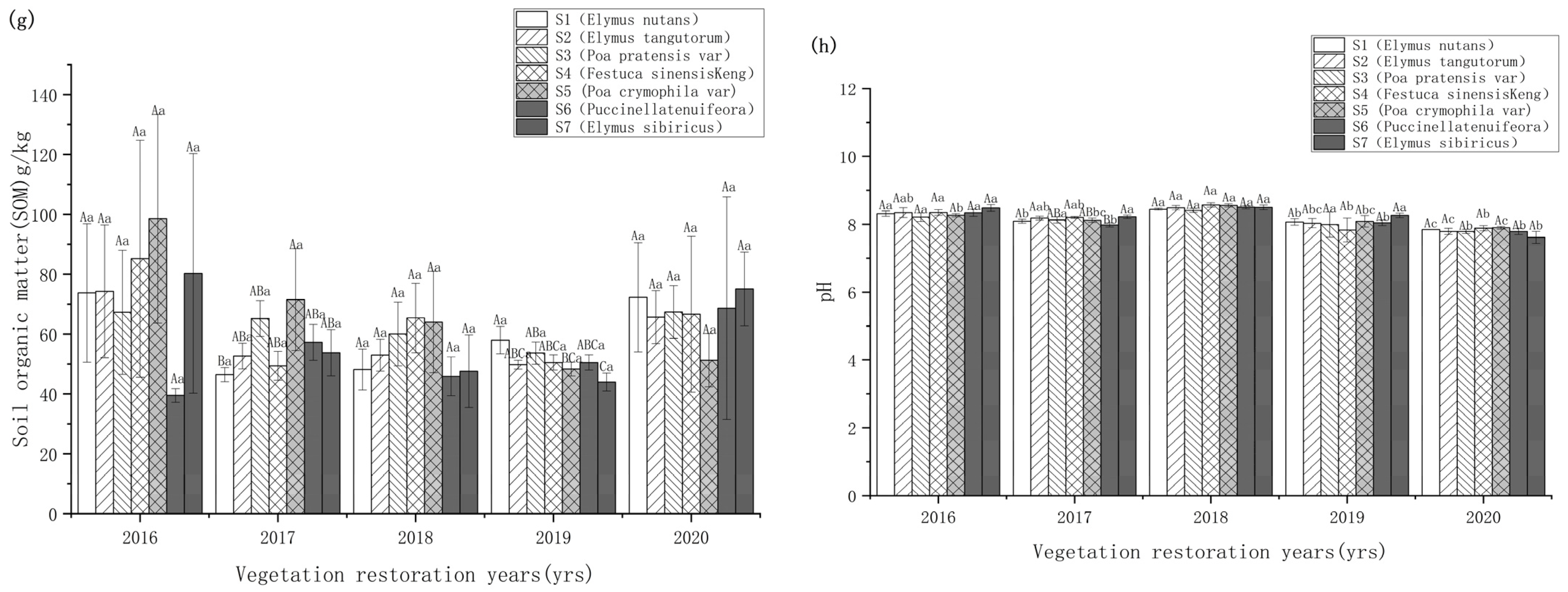 Sustainability 14 10889 g005b