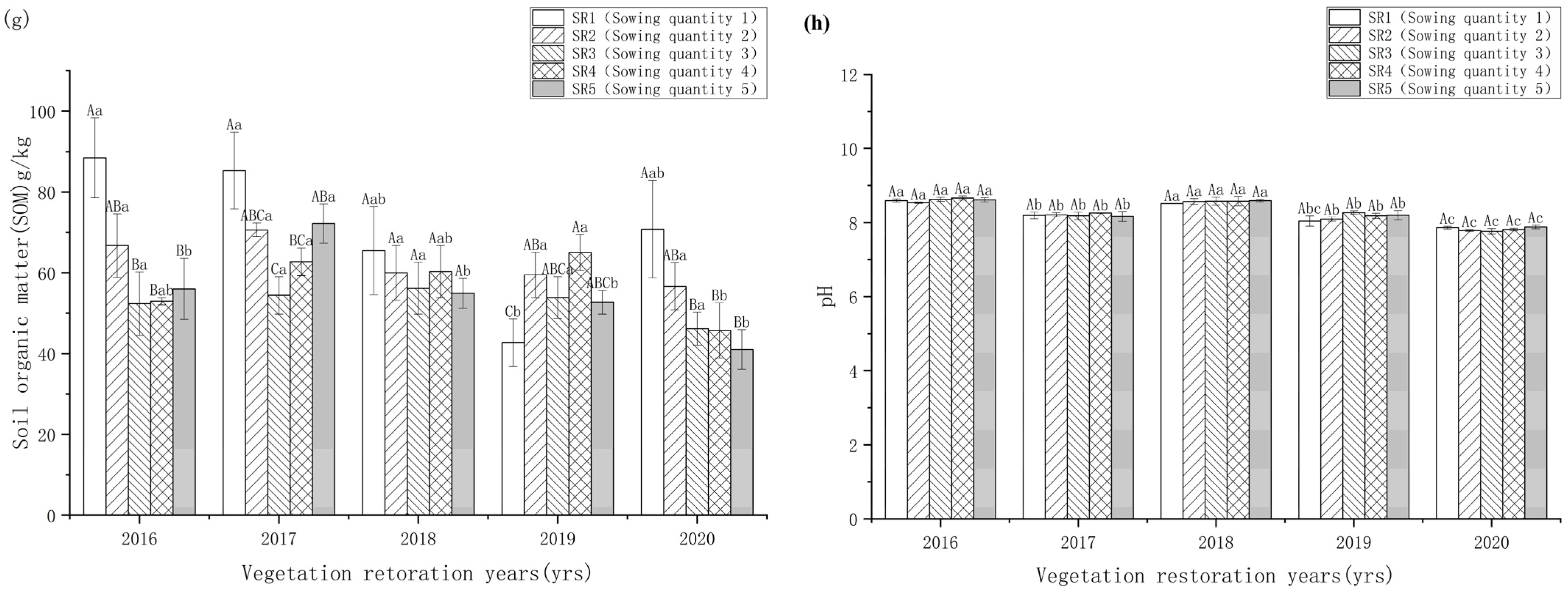 Sustainability 14 10889 g006b