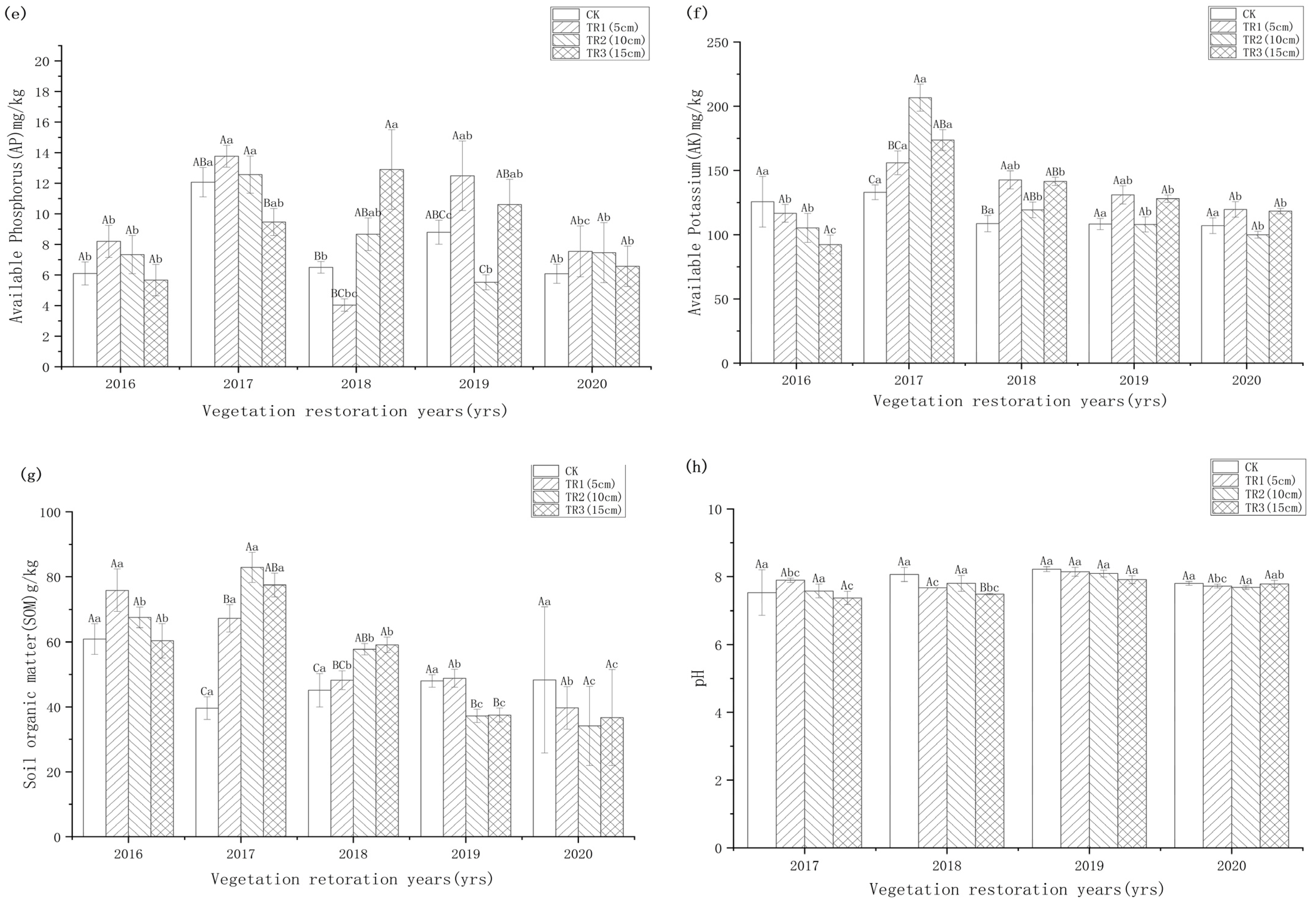 Sustainability 14 10889 g007b