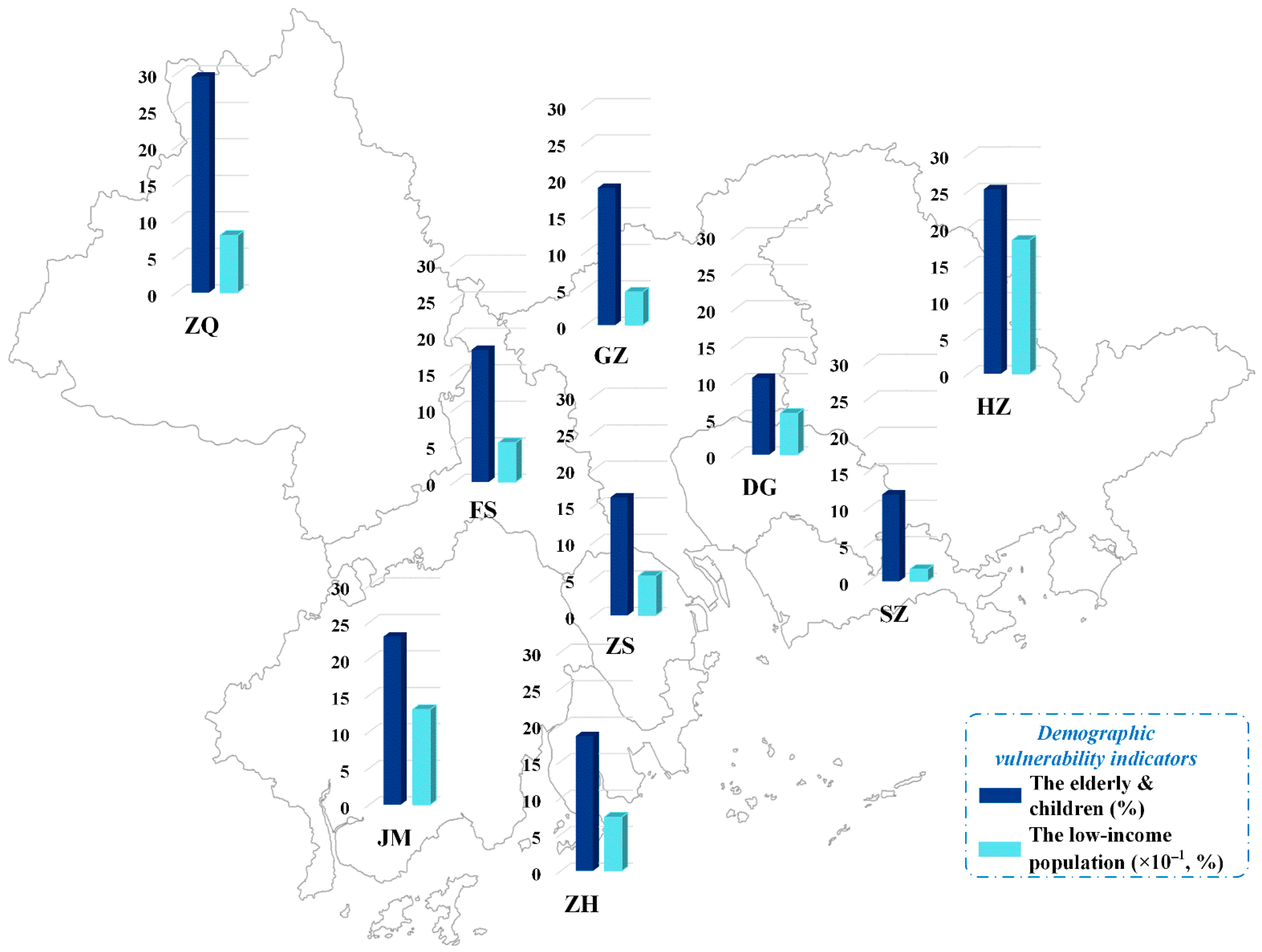 Sustainability 14 10891 g003