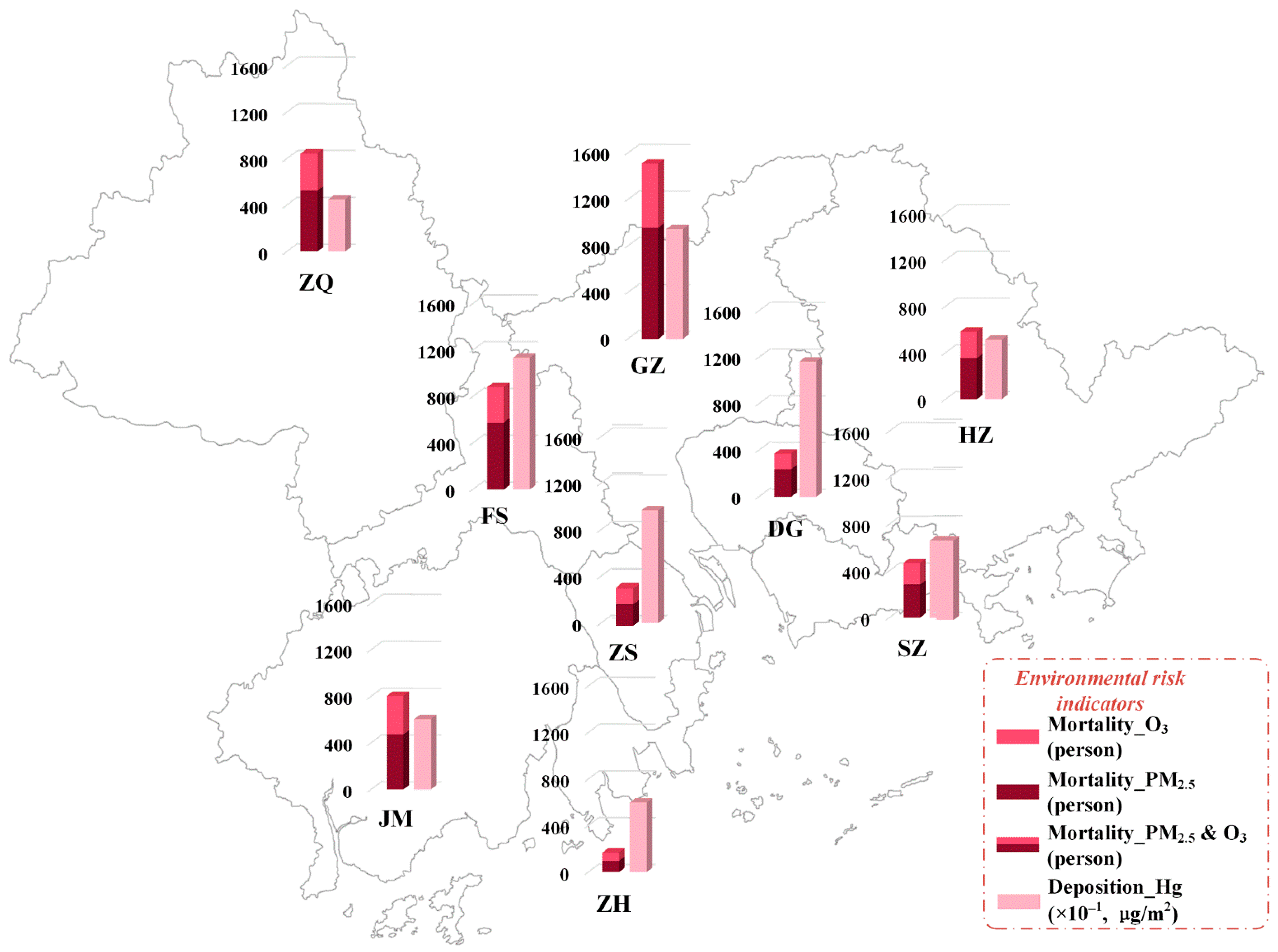 Sustainability 14 10891 g004