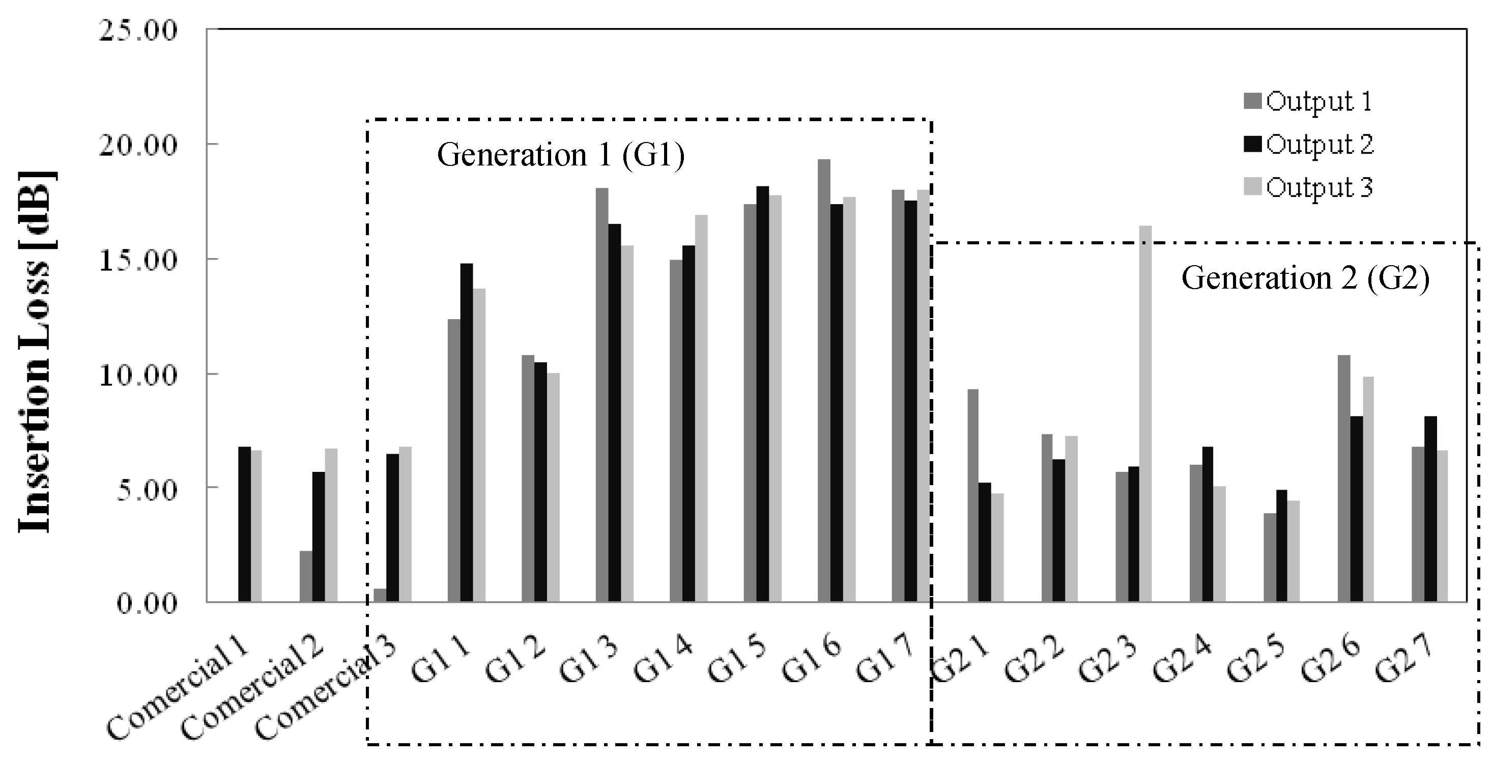 Sustainability 14 10894 g008