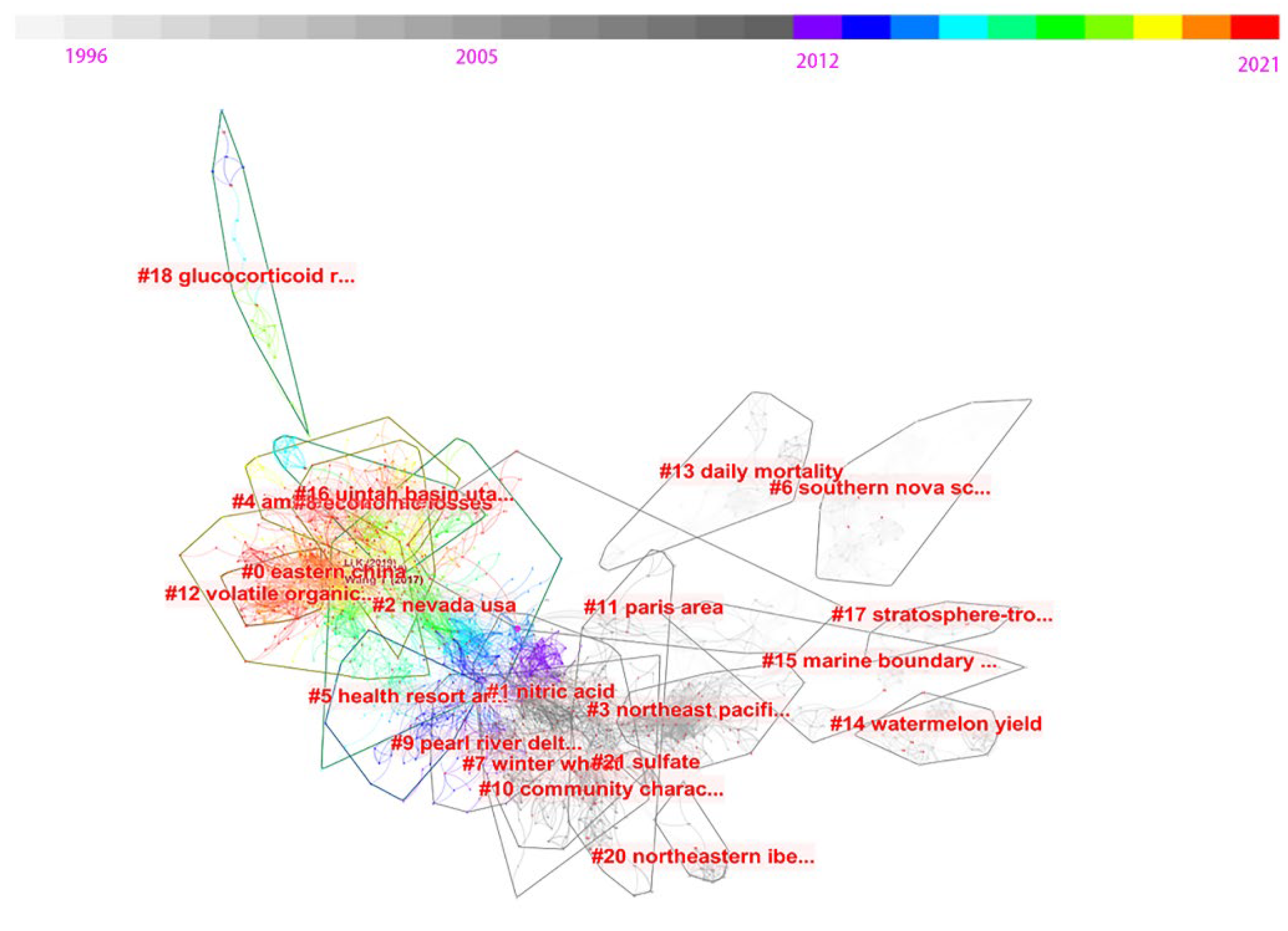 Sustainability 14 10898 g006
