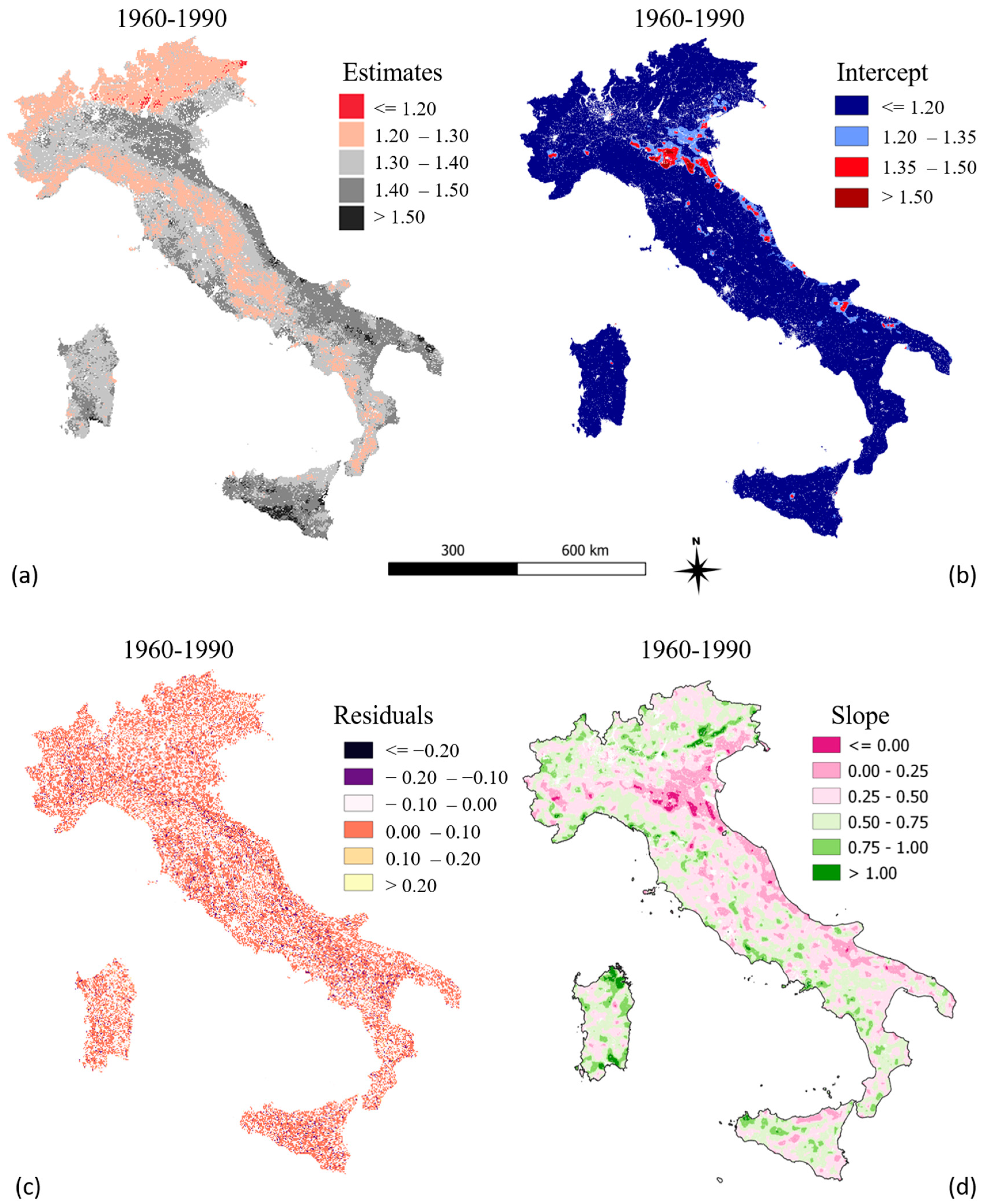 Sustainability 14 10906 g003