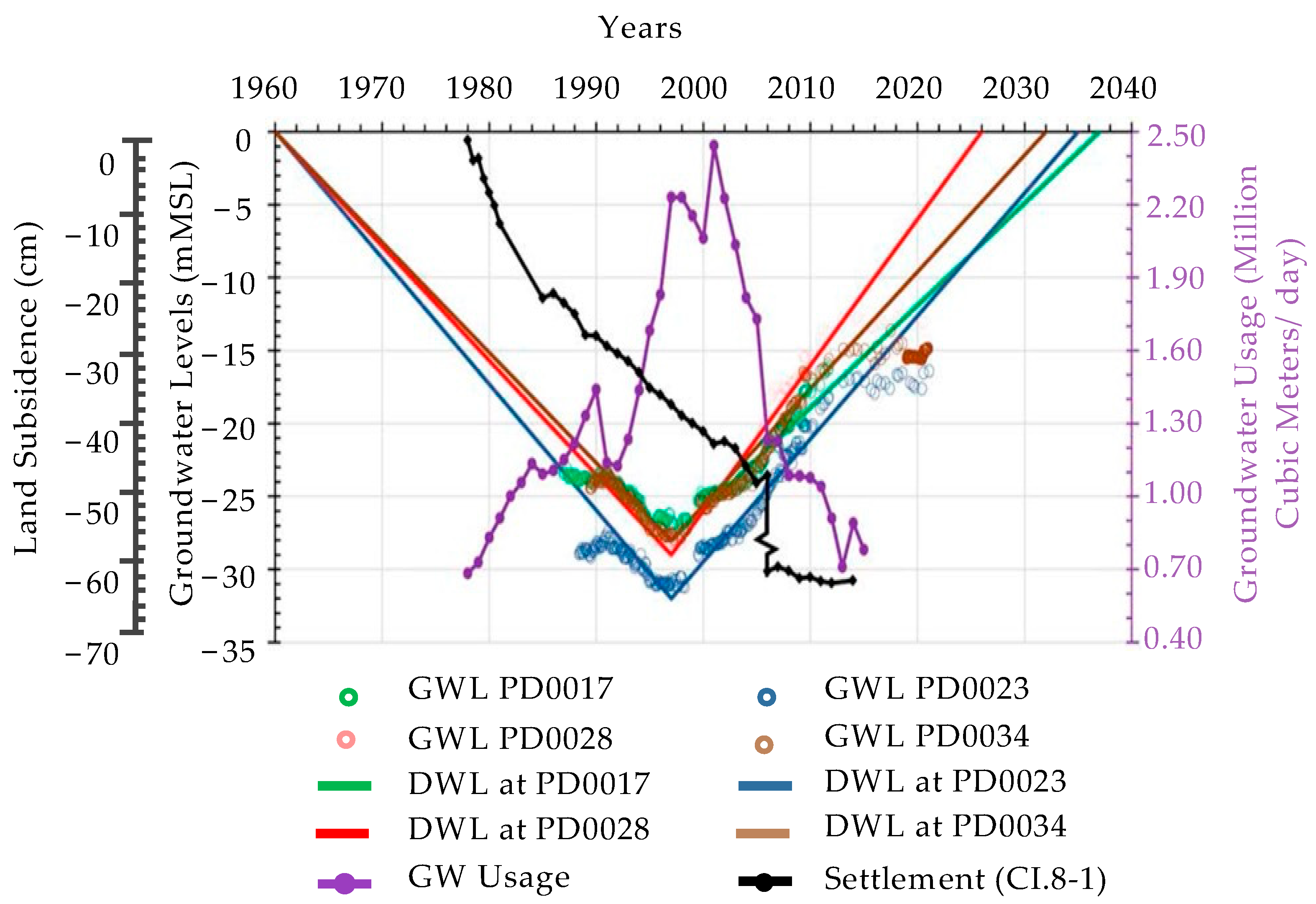 Sustainability 14 10908 g006