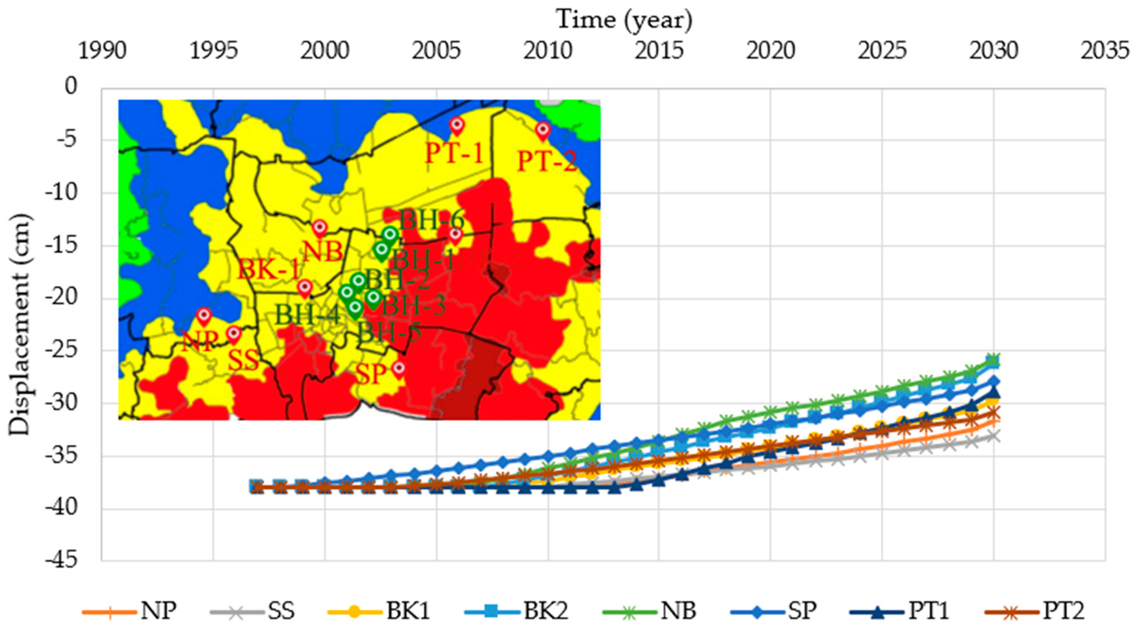 Sustainability 14 10908 g019