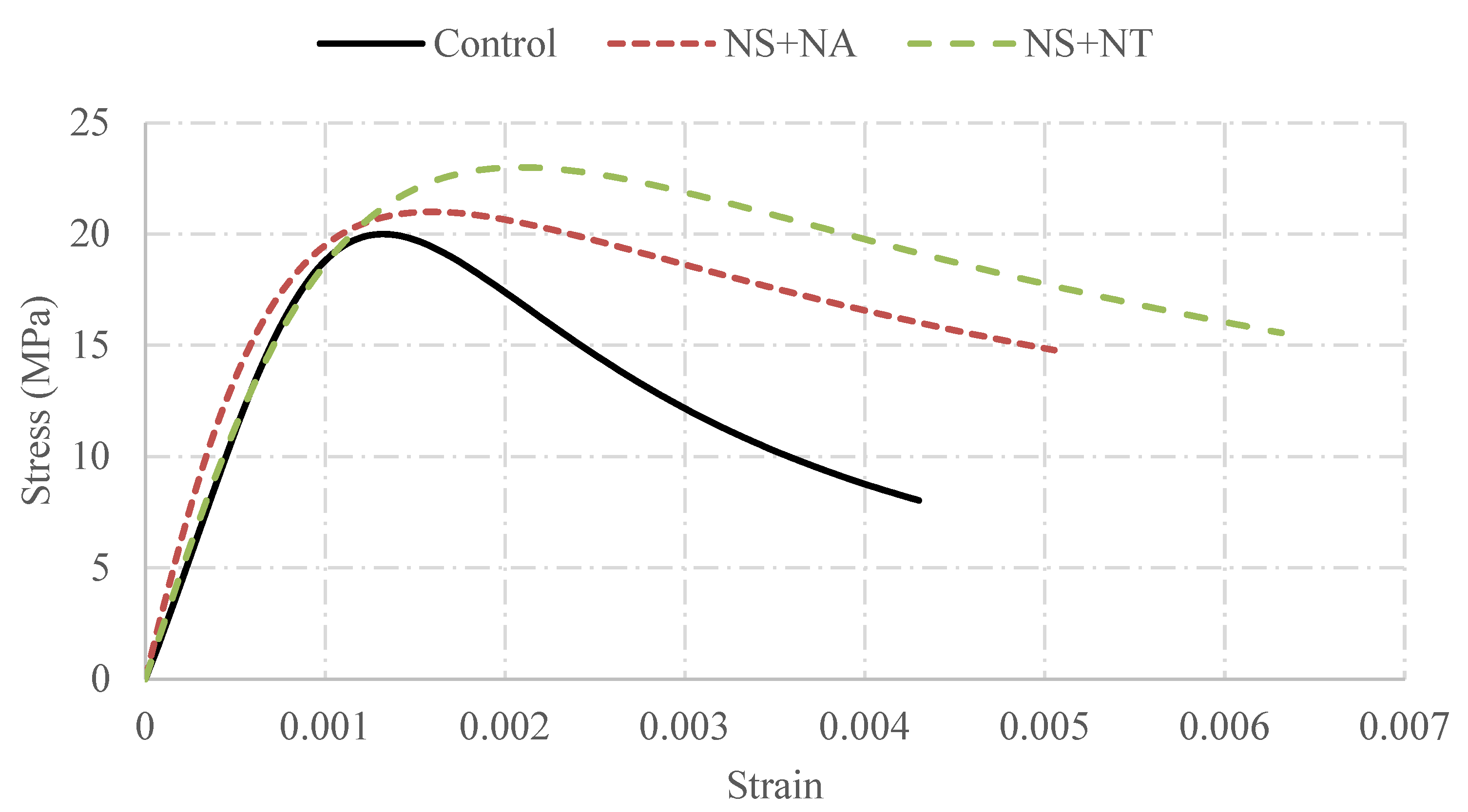 Sustainability 14 10916 g001